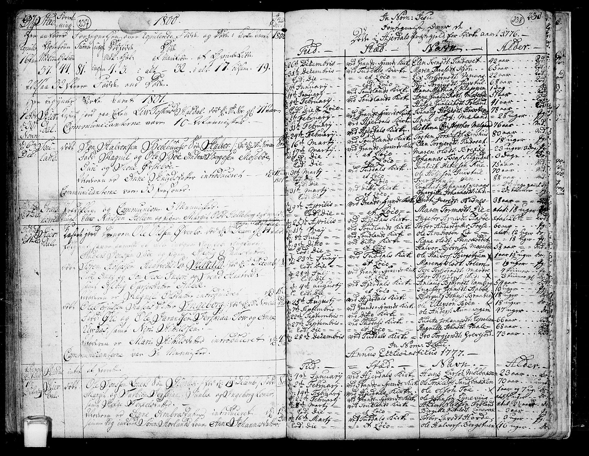 Hjartdal kirkebøker, SAKO/A-270/F/Fa/L0005: Parish register (official) no. I 5, 1776-1801, p. 237-238
