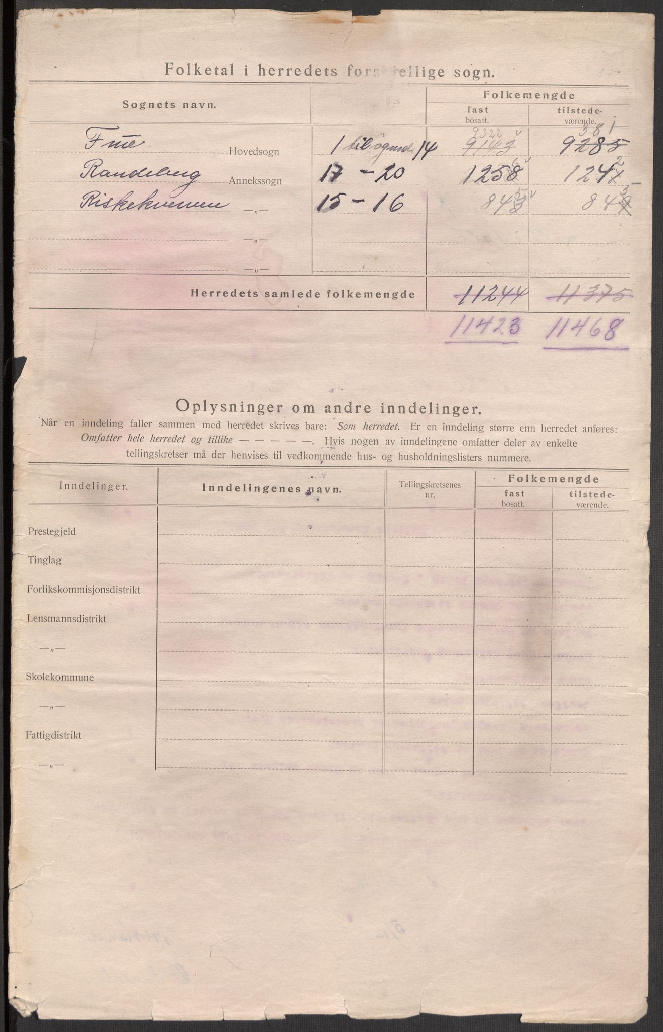 SAST, 1920 census for Hetland, 1920, p. 6