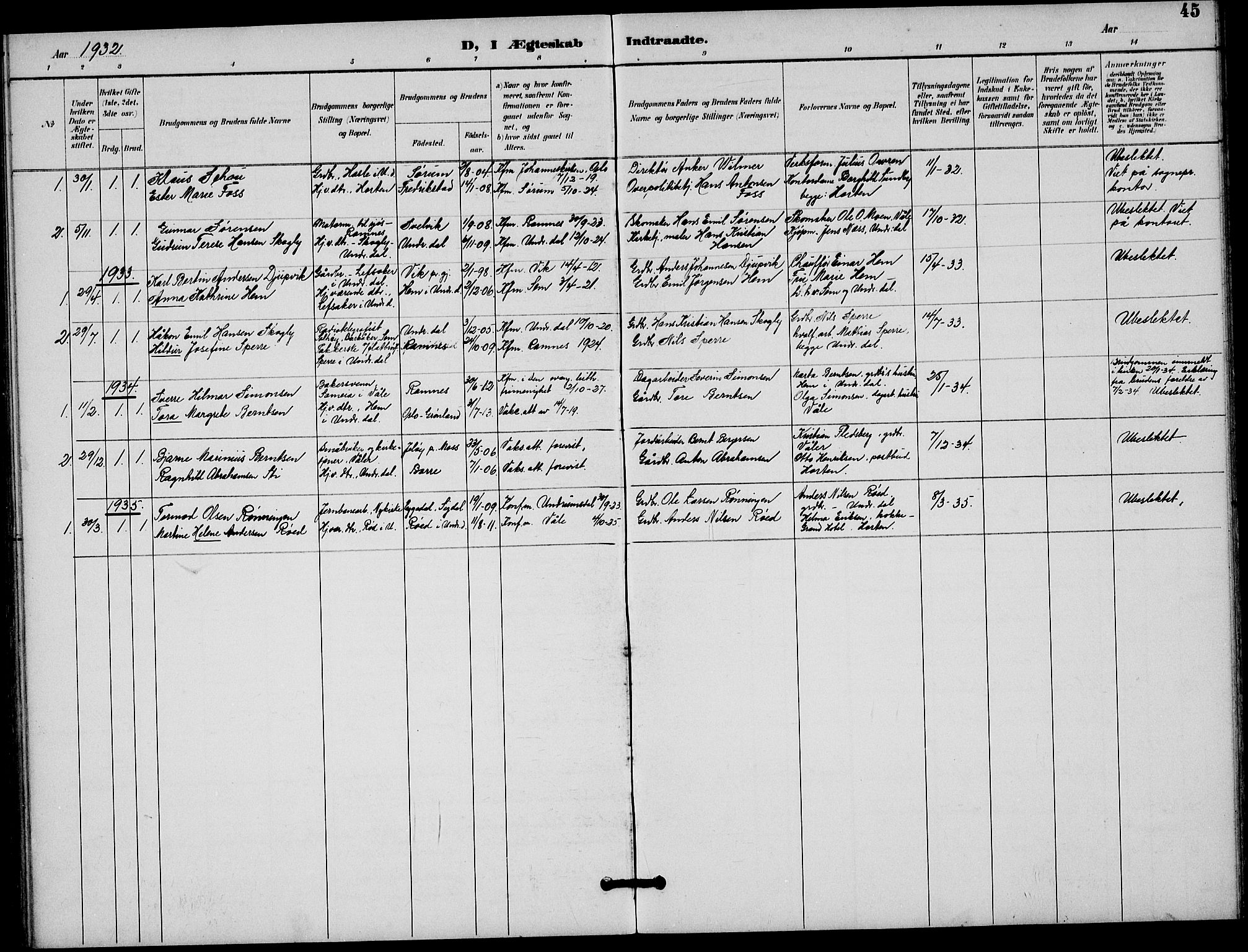 Våle kirkebøker, AV/SAKO-A-334/G/Gb/L0002: Parish register (copy) no. II 2, 1892-1936, p. 45