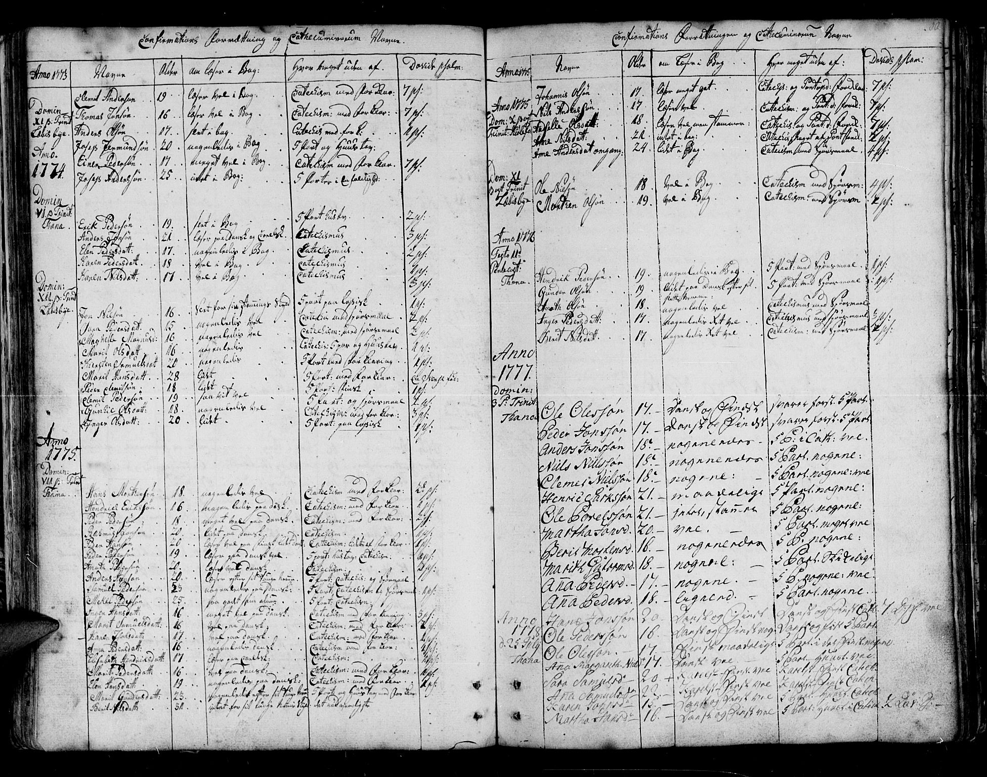 Lebesby sokneprestkontor, AV/SATØ-S-1353/H/Ha/L0001kirke: Parish register (official) no. 1, 1751-1816, p. 60