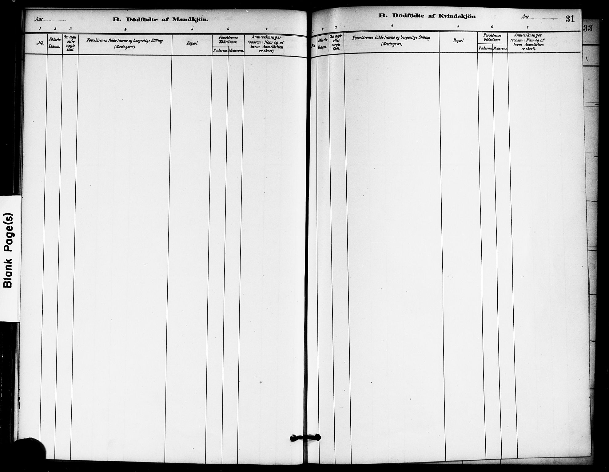 Nannestad prestekontor Kirkebøker, SAO/A-10414a/F/Fb/L0001: Parish register (official) no. II 1, 1881-1890, p. 31