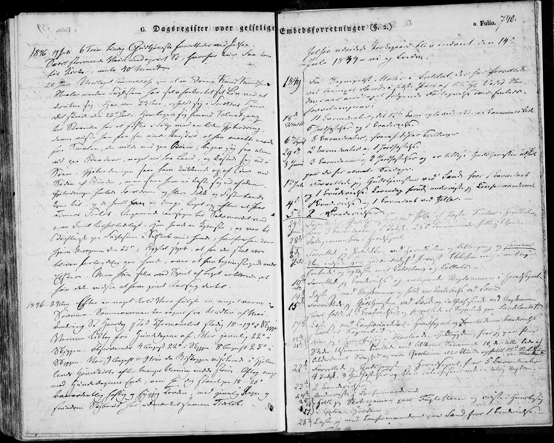 Jelsa sokneprestkontor, SAST/A-101842/01/IV: Parish register (official) no. A 6.2, 1828-1853, p. 740