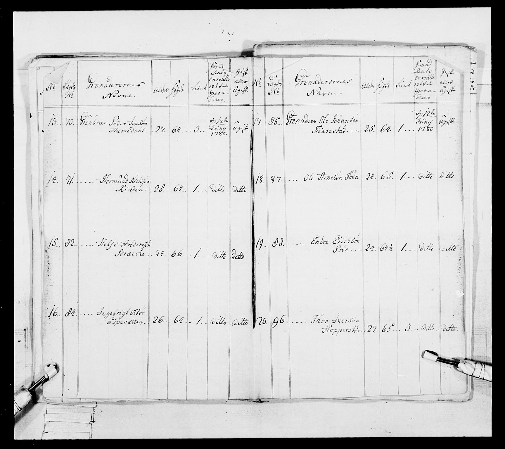 Generalitets- og kommissariatskollegiet, Det kongelige norske kommissariatskollegium, RA/EA-5420/E/Eh/L0091: 1. Bergenhusiske nasjonale infanteriregiment, 1780-1783, p. 412