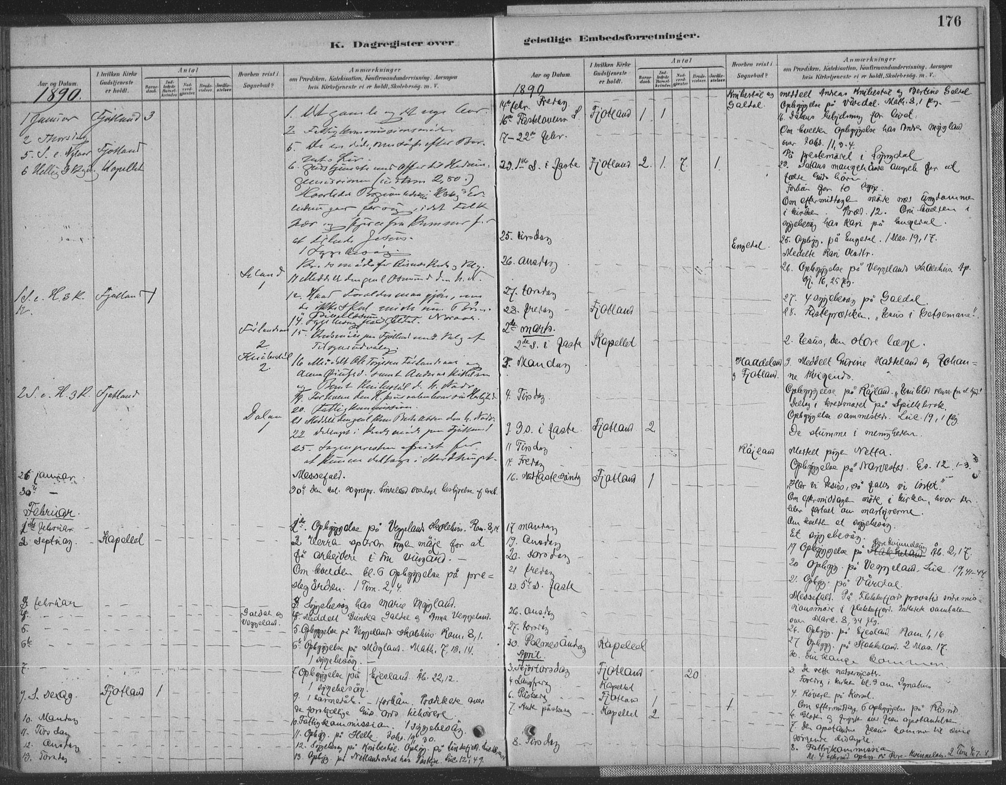 Fjotland sokneprestkontor, AV/SAK-1111-0010/F/Fa/L0002: Parish register (official) no. A 2, 1880-1898, p. 176