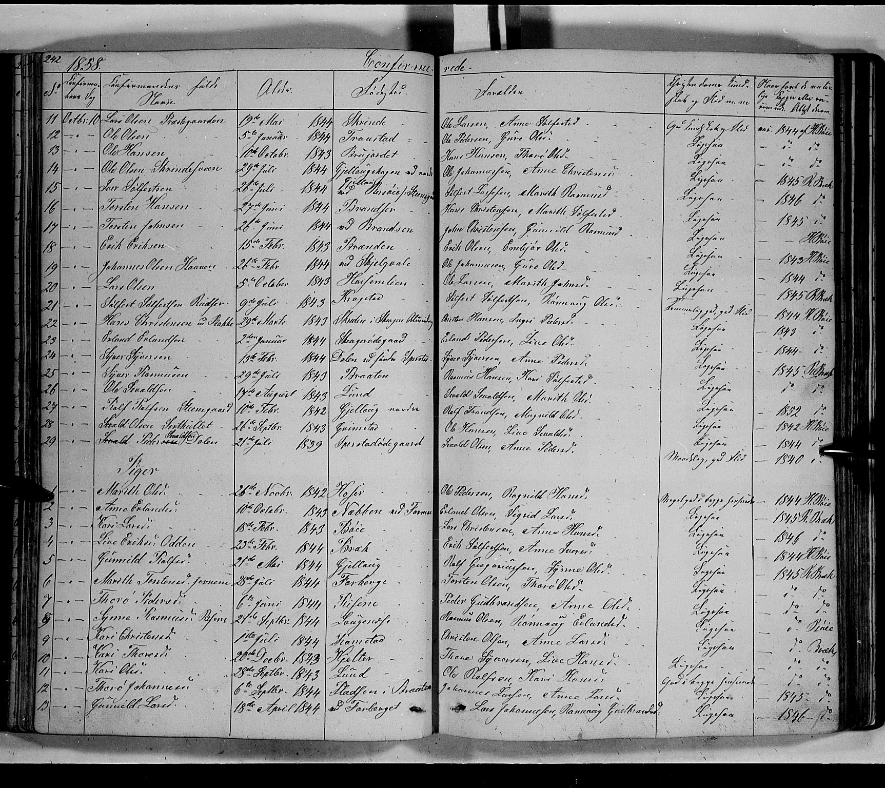 Lom prestekontor, SAH/PREST-070/L/L0004: Parish register (copy) no. 4, 1845-1864, p. 242-243