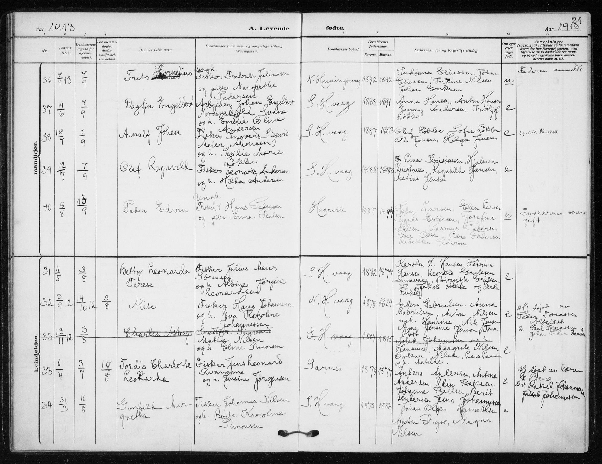 Kjelvik/Nordkapp sokneprestkontor, AV/SATØ-S-1350/H/Ha/L0001kirke: Parish register (official) no. 1, 1911-1919, p. 24