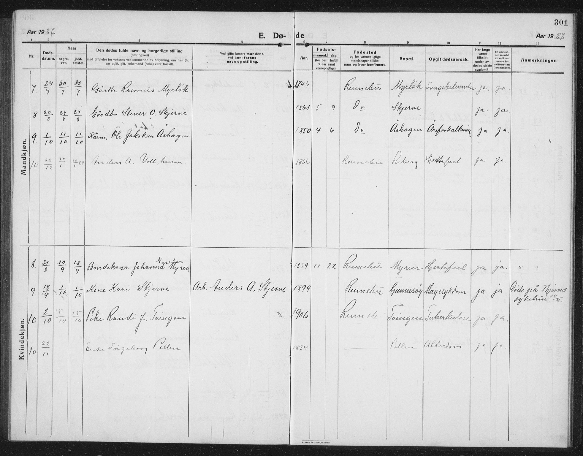 Ministerialprotokoller, klokkerbøker og fødselsregistre - Sør-Trøndelag, SAT/A-1456/674/L0877: Parish register (copy) no. 674C04, 1913-1940, p. 301