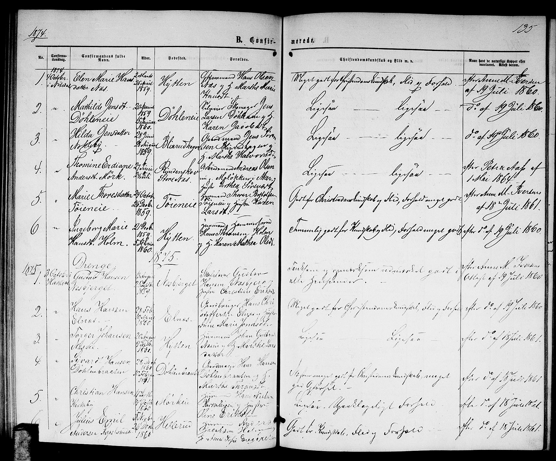 Nittedal prestekontor Kirkebøker, AV/SAO-A-10365a/G/Gb/L0001: Parish register (copy) no. II 1, 1859-1878, p. 135