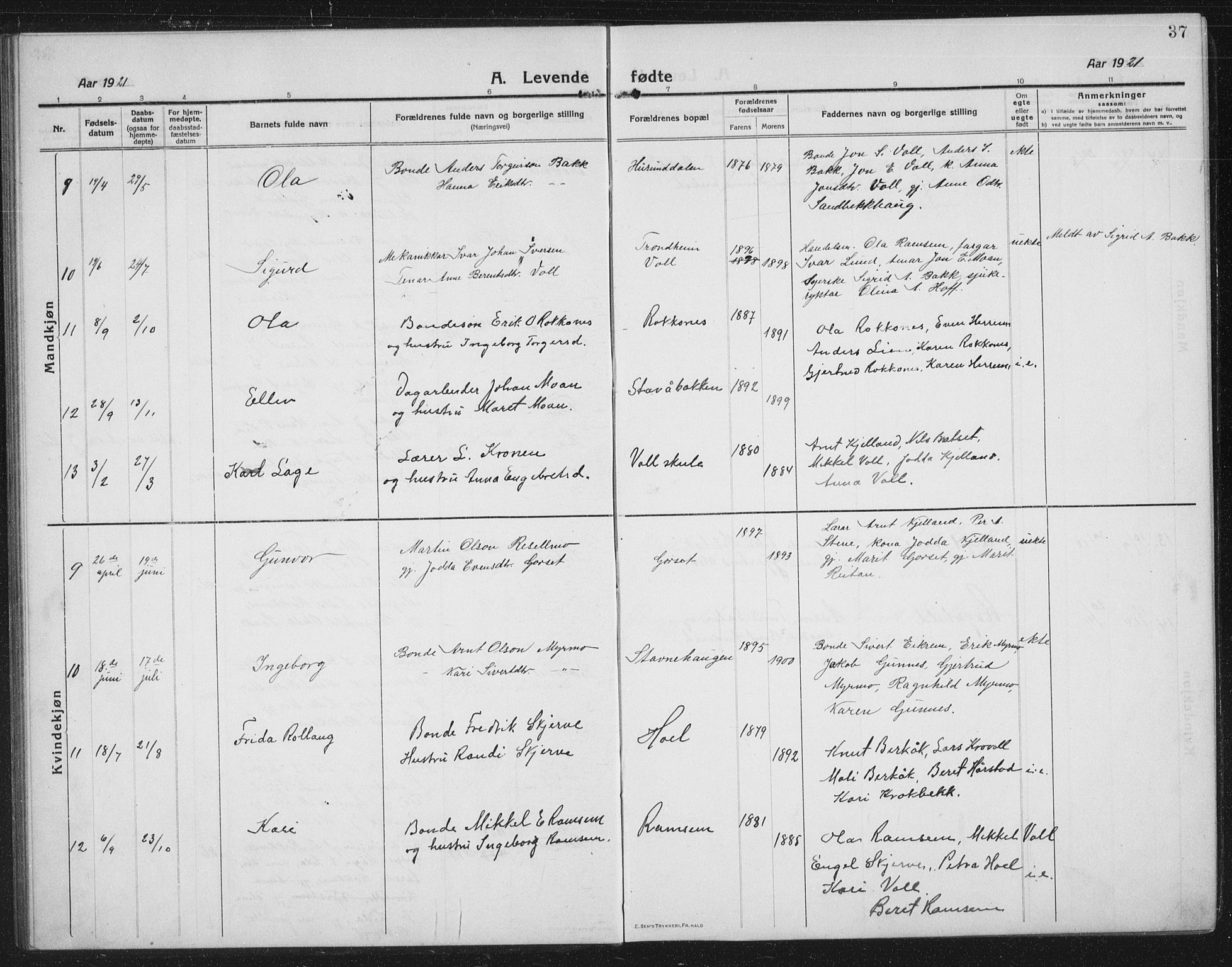 Ministerialprotokoller, klokkerbøker og fødselsregistre - Sør-Trøndelag, AV/SAT-A-1456/674/L0877: Parish register (copy) no. 674C04, 1913-1940, p. 37