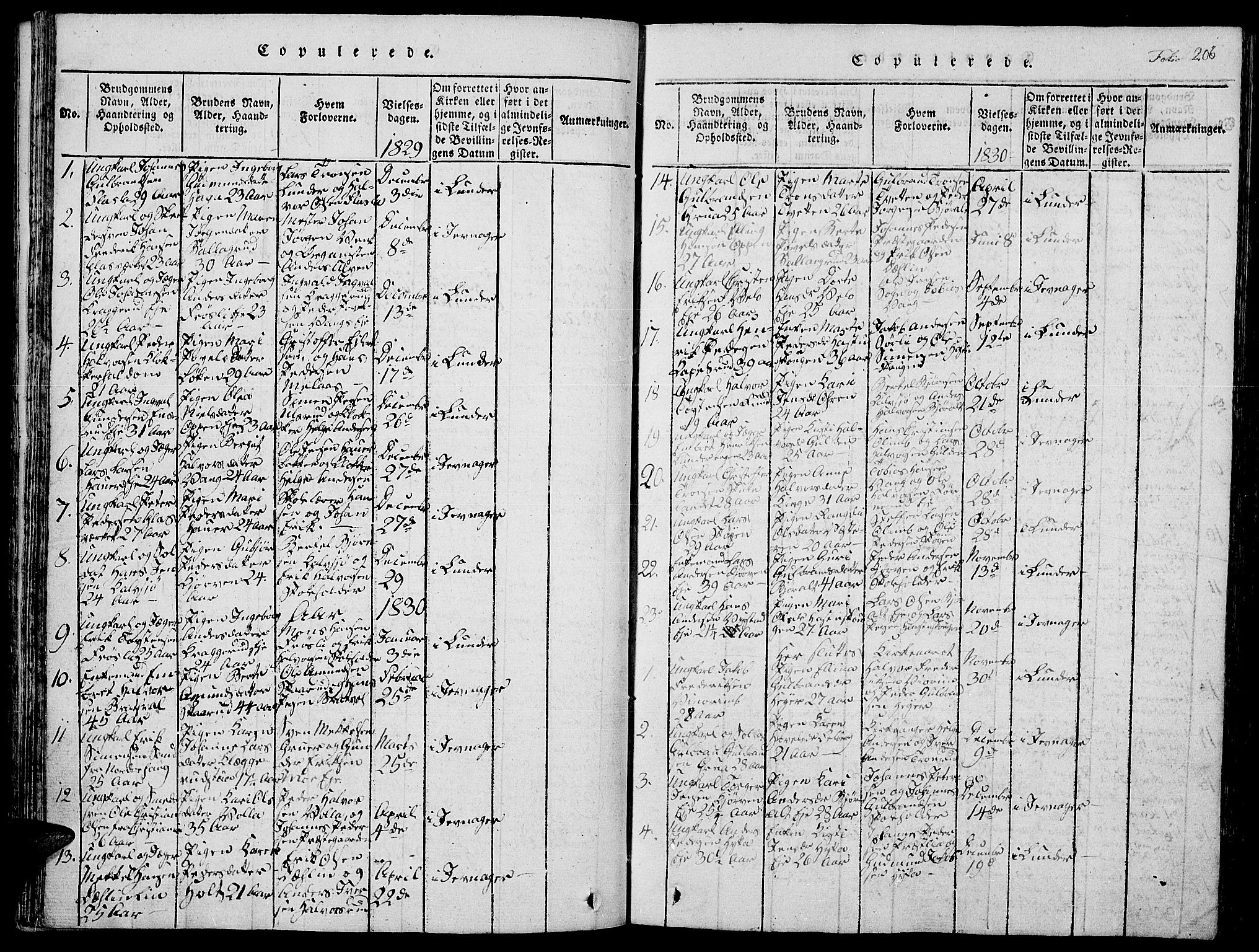 Jevnaker prestekontor, SAH/PREST-116/H/Ha/Hab/L0001: Parish register (copy) no. 1, 1815-1837, p. 206