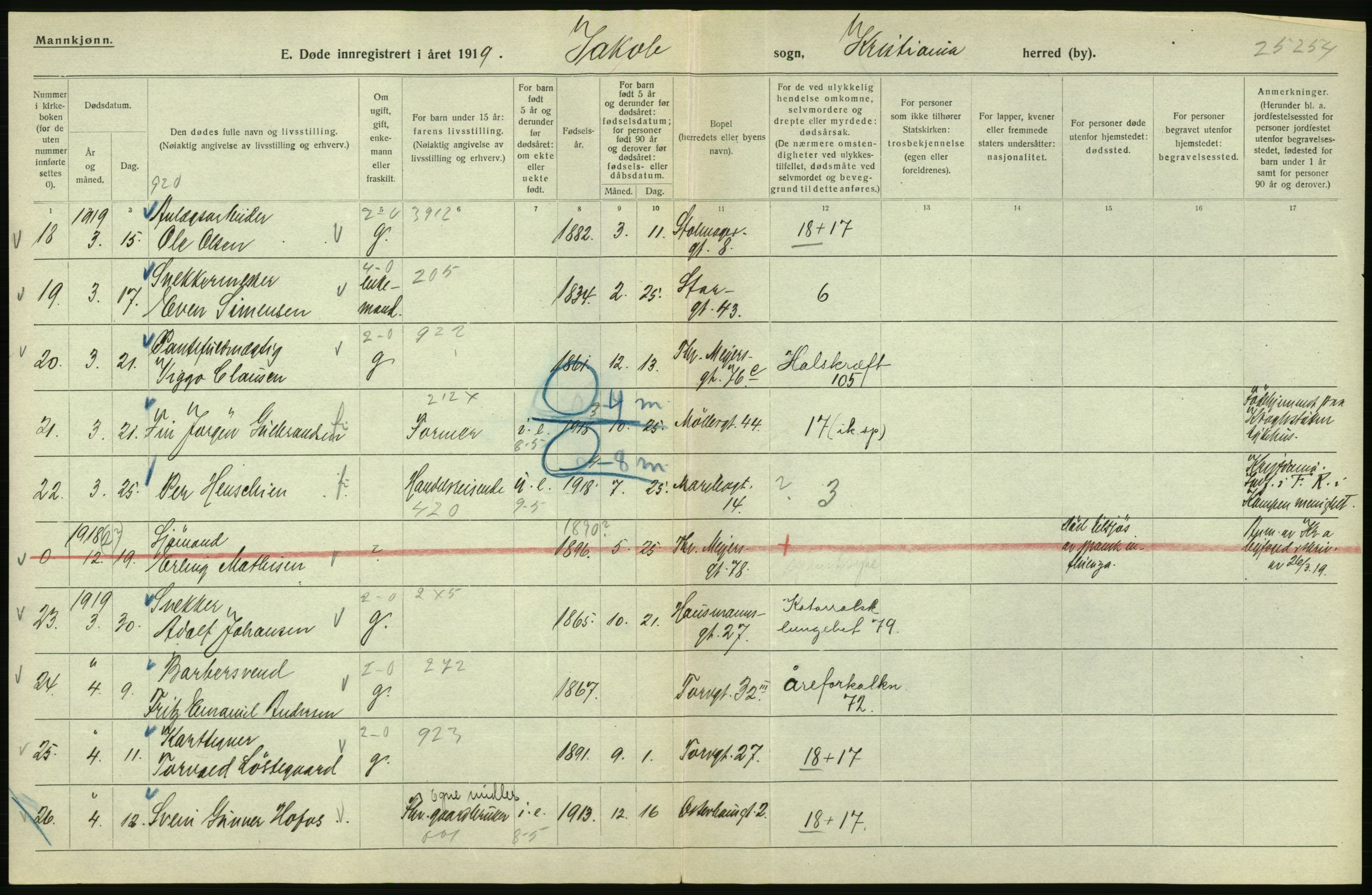 Statistisk sentralbyrå, Sosiodemografiske emner, Befolkning, AV/RA-S-2228/D/Df/Dfb/Dfbi/L0011: Kristiania: Døde, dødfødte, 1919