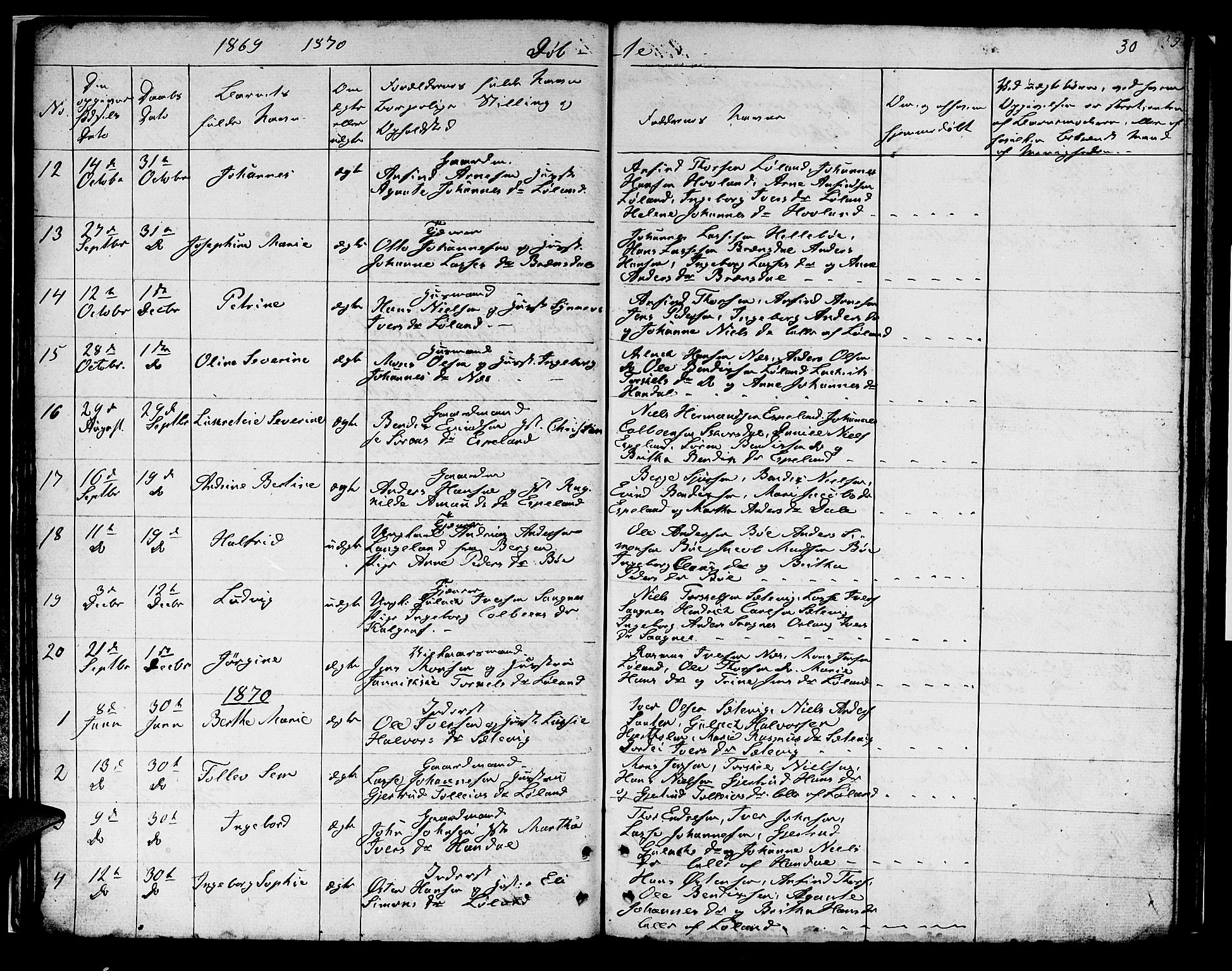 Hyllestad sokneprestembete, SAB/A-80401: Parish register (copy) no. B 1, 1854-1889, p. 30