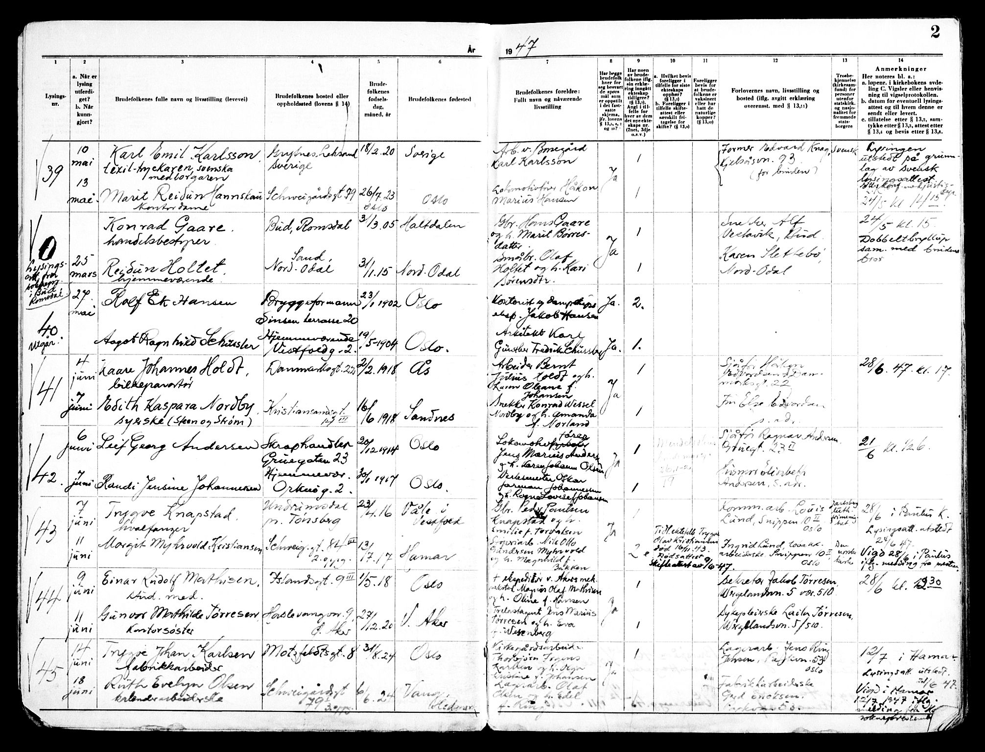 Vålerengen prestekontor Kirkebøker, SAO/A-10878/H/Ha/L0005: Banns register no. 5, 1947-1959, p. 2