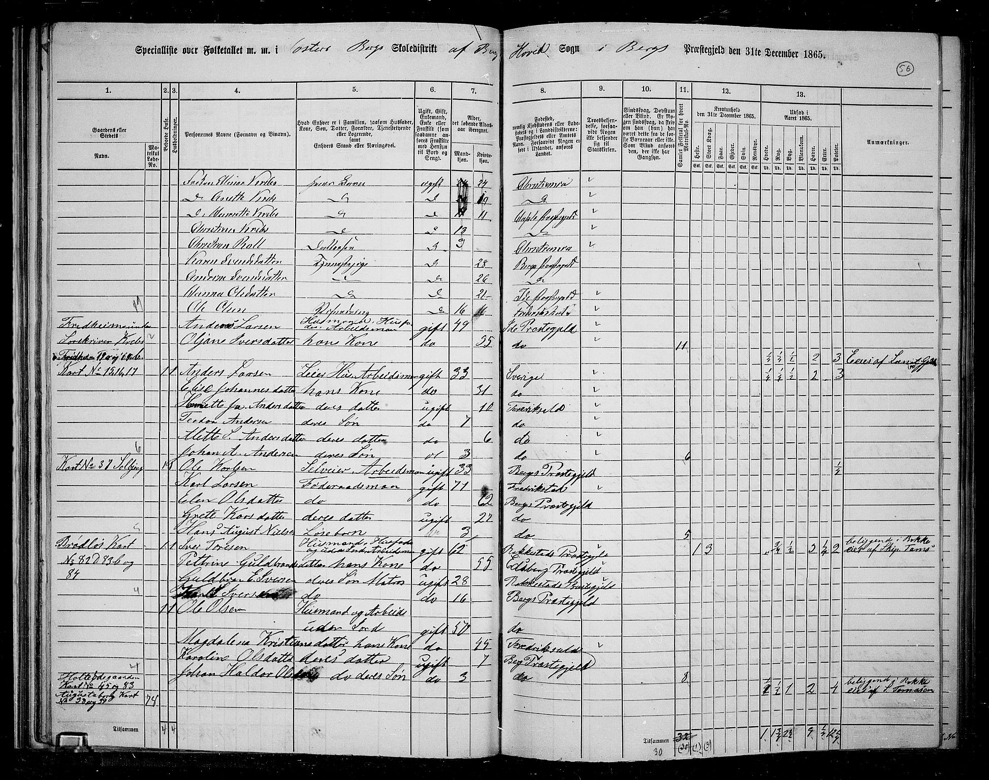 RA, 1865 census for Berg, 1865, p. 53