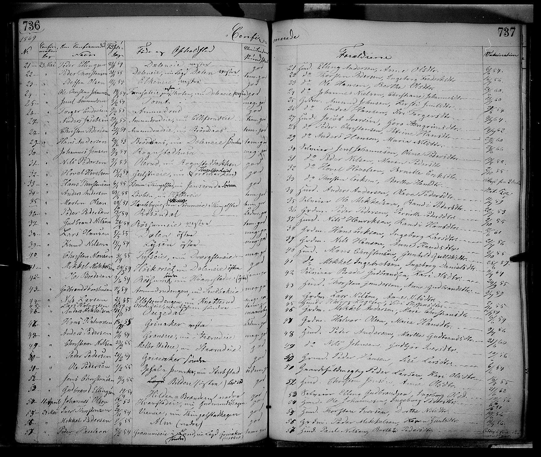 Gran prestekontor, AV/SAH-PREST-112/H/Ha/Haa/L0012: Parish register (official) no. 12, 1856-1874, p. 736-737