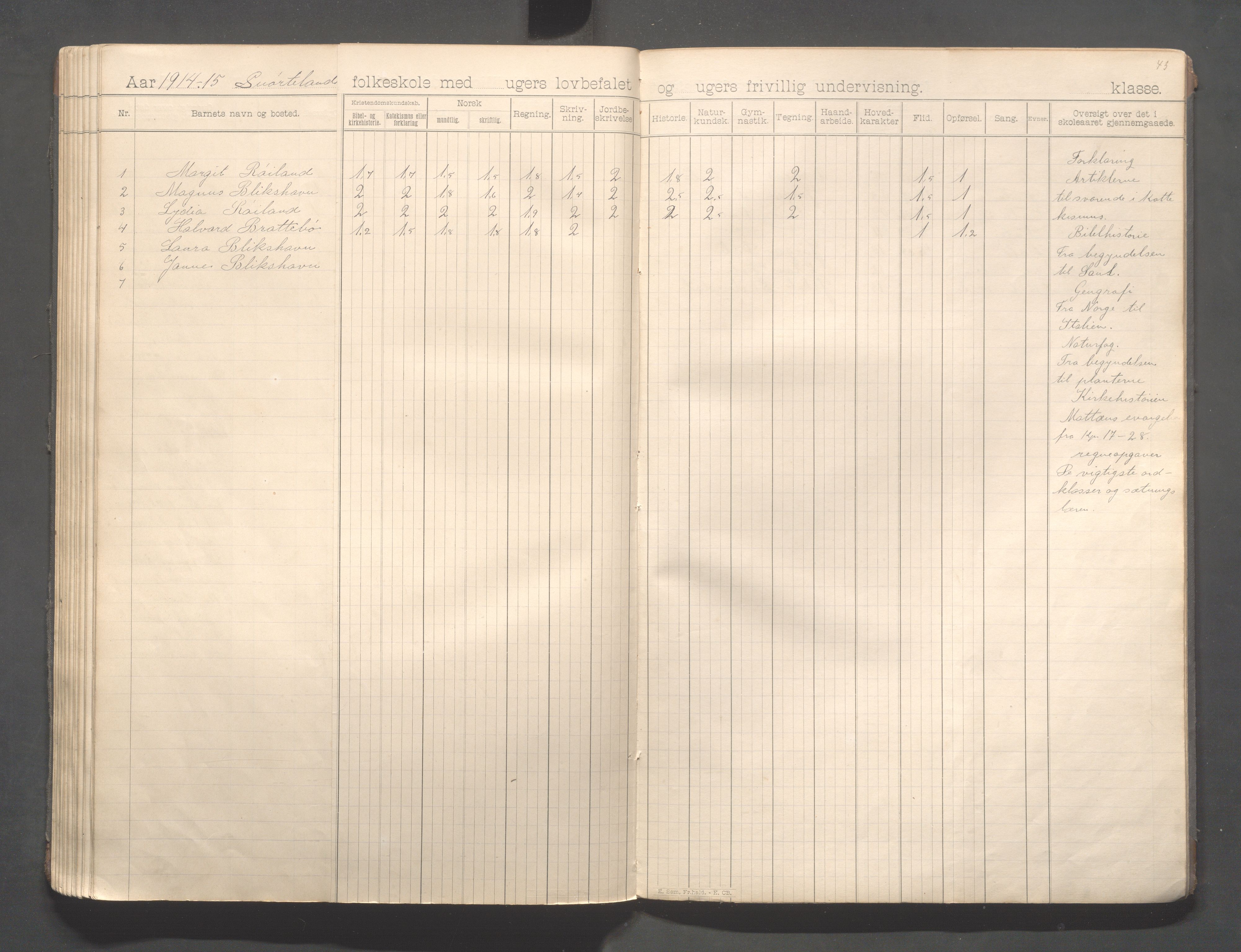 Skudenes kommune - Dale - Hillesland - Snørteland skolekretser, IKAR/A-306/H/L0004: Dale - Hillesland - Snørteland, 1893-1915, p. 88