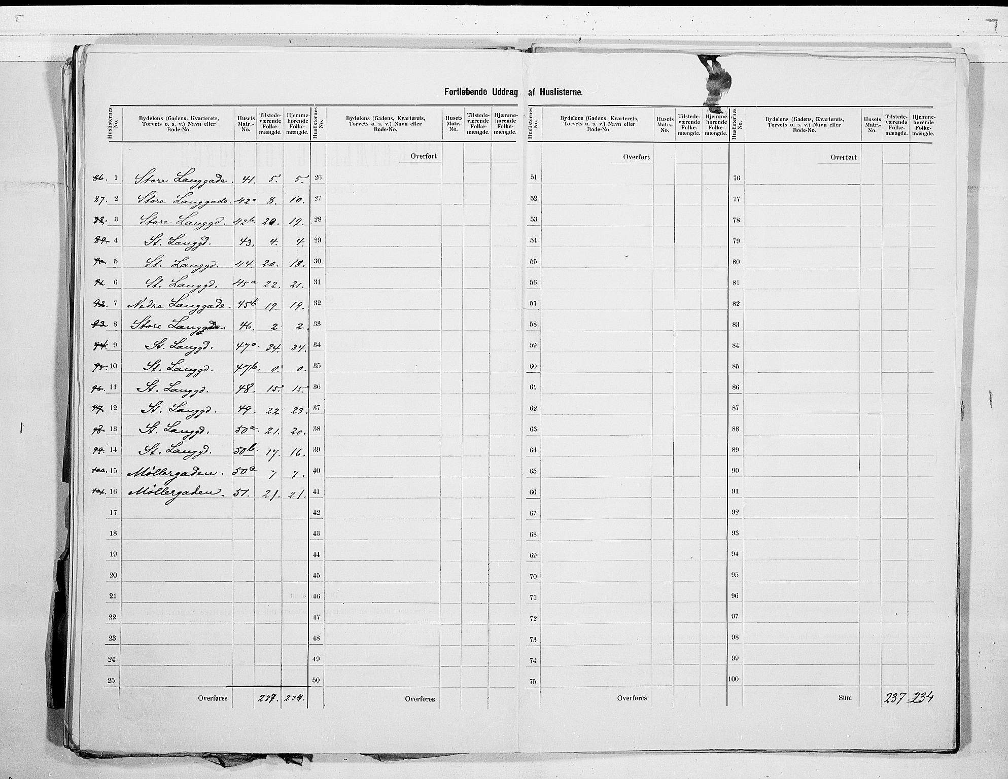 RA, 1900 census for Tønsberg, 1900, p. 13