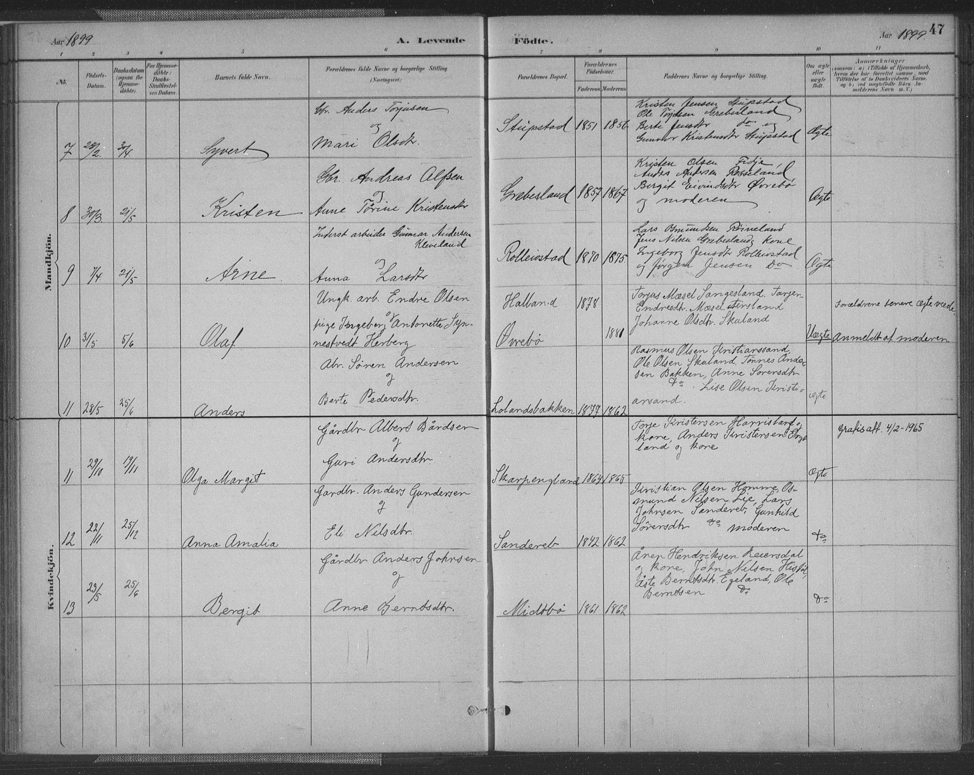 Vennesla sokneprestkontor, AV/SAK-1111-0045/Fa/Fac/L0009: Parish register (official) no. A 9, 1884-1901, p. 47