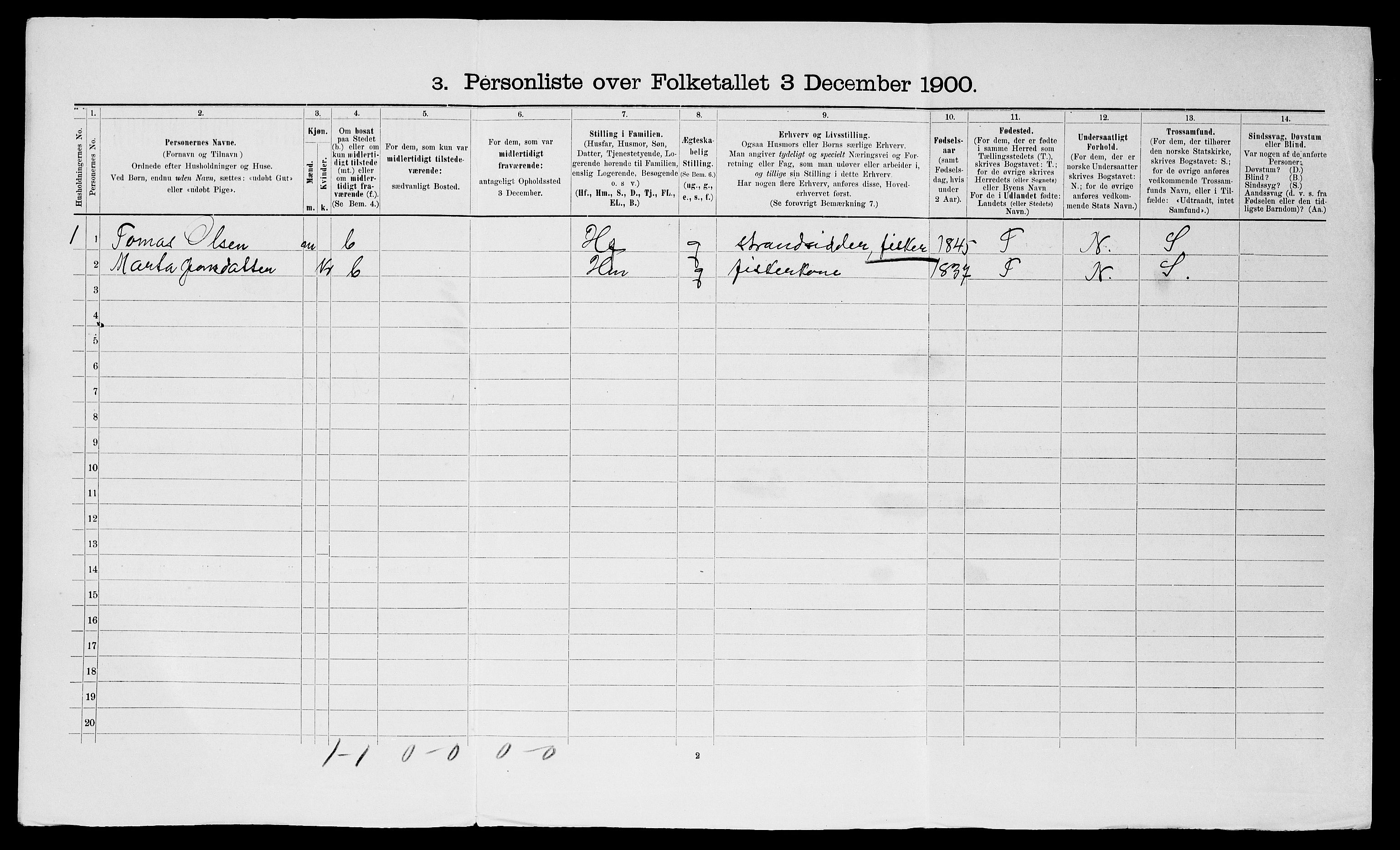 SATØ, 1900 census for Kvæfjord, 1900, p. 940