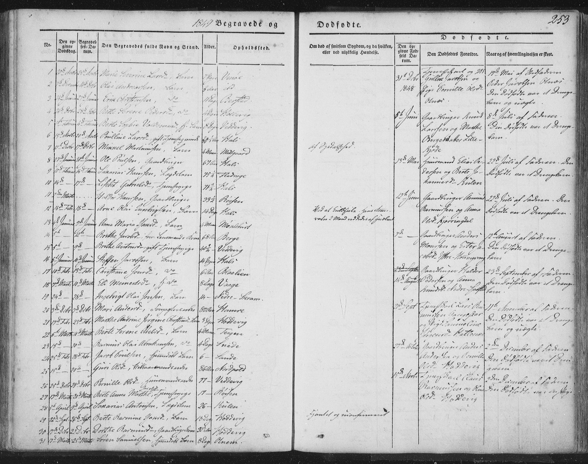 Selje sokneprestembete, AV/SAB-A-99938/H/Ha/Haa/Haaa: Parish register (official) no. A 10, 1844-1858, p. 253