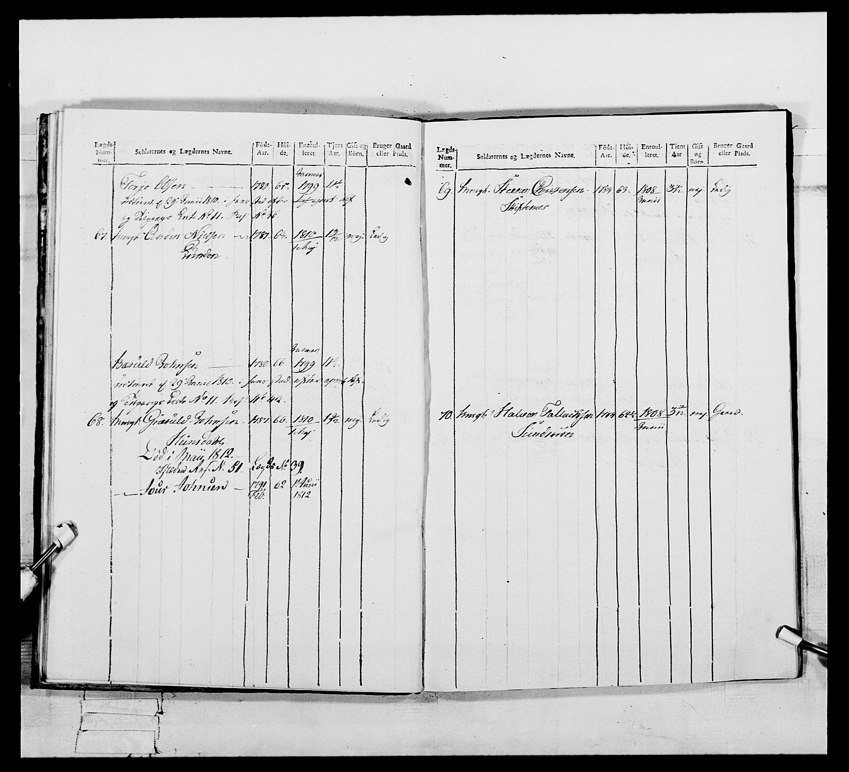 Generalitets- og kommissariatskollegiet, Det kongelige norske kommissariatskollegium, AV/RA-EA-5420/E/Eh/L0112: Vesterlenske nasjonale infanteriregiment, 1812, p. 79