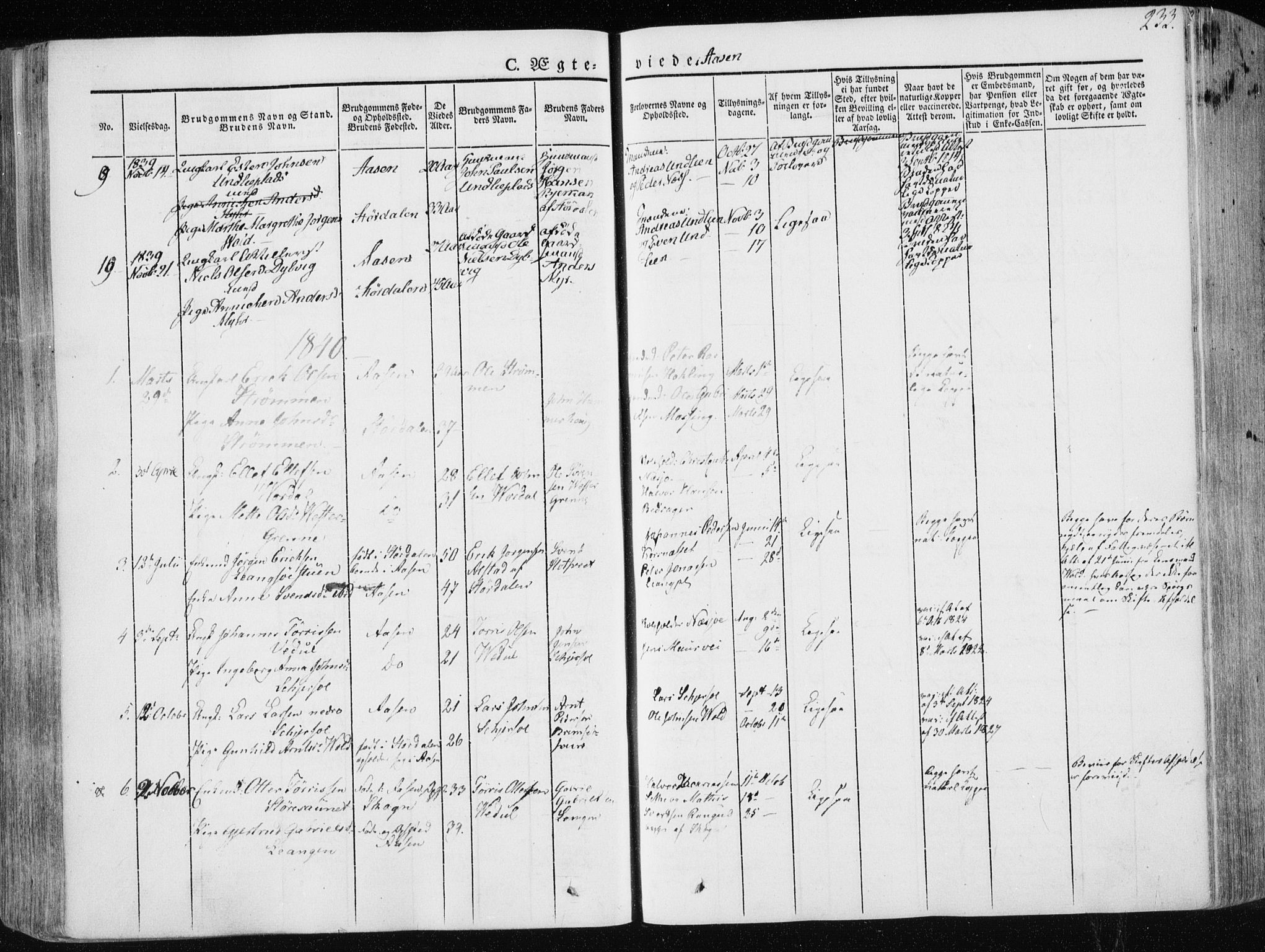 Ministerialprotokoller, klokkerbøker og fødselsregistre - Nord-Trøndelag, SAT/A-1458/713/L0115: Parish register (official) no. 713A06, 1838-1851, p. 233