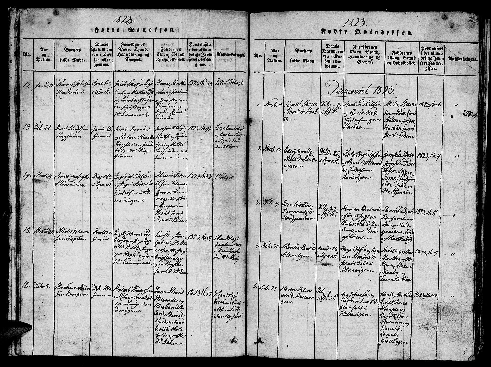 Ministerialprotokoller, klokkerbøker og fødselsregistre - Sør-Trøndelag, AV/SAT-A-1456/657/L0714: Parish register (copy) no. 657C01, 1818-1868, p. 26