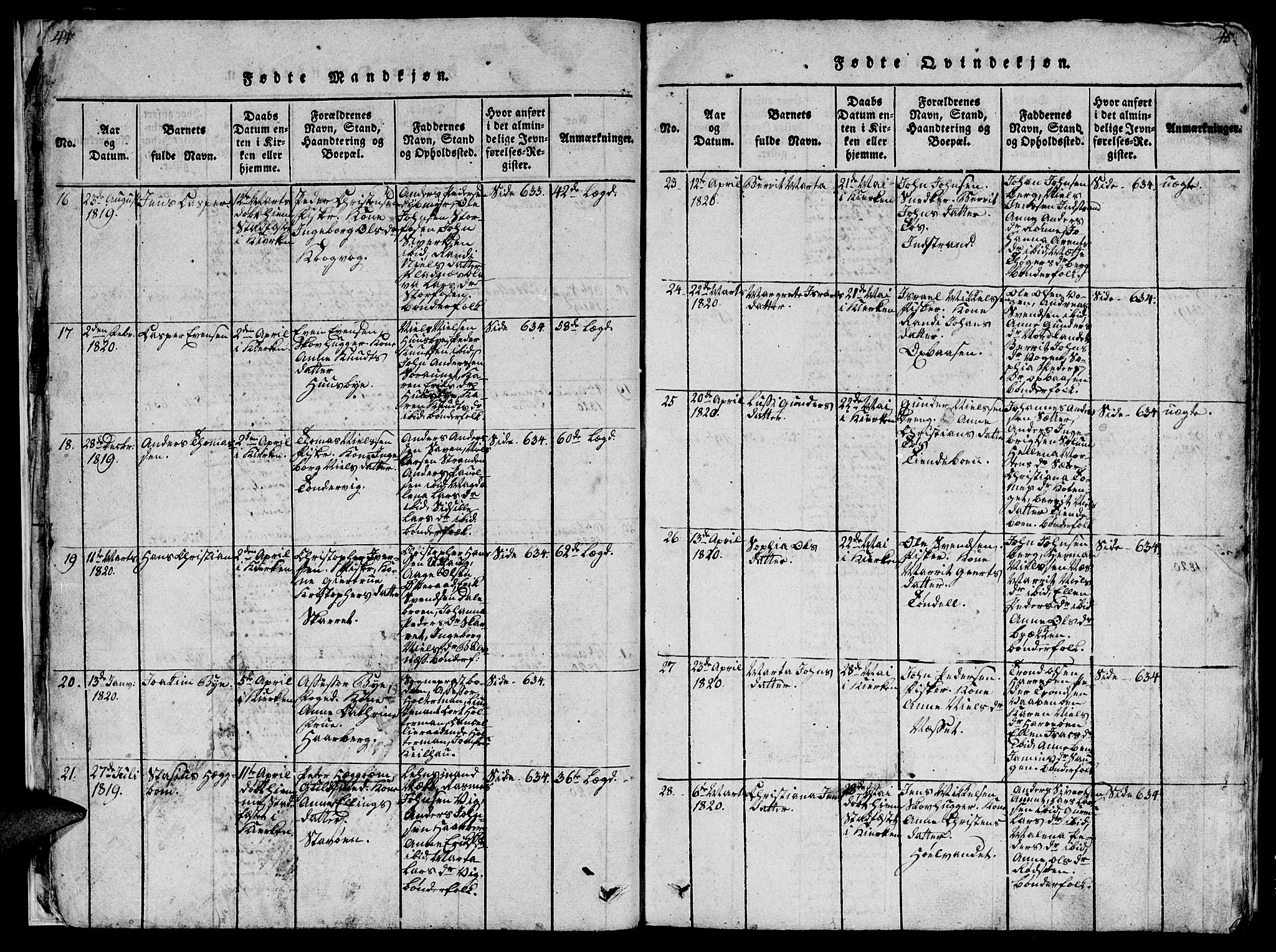 Ministerialprotokoller, klokkerbøker og fødselsregistre - Sør-Trøndelag, AV/SAT-A-1456/659/L0744: Parish register (copy) no. 659C01, 1818-1825, p. 44-45