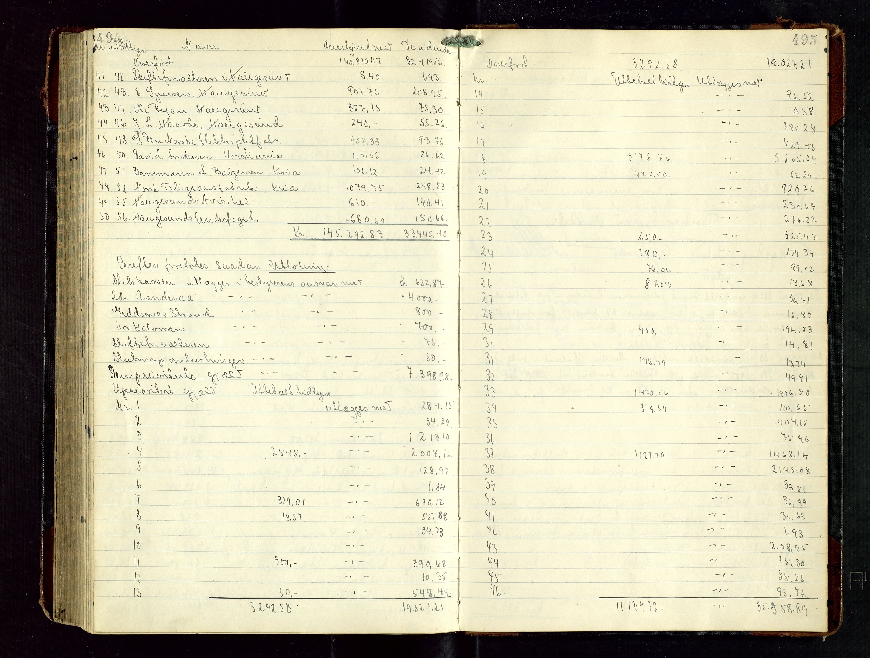 Haugesund tingrett, AV/SAST-A-101415/01/IV/IVD/L0003: Skifteutlodningsprotokoll, med register, 1915-1924, p. 494-495