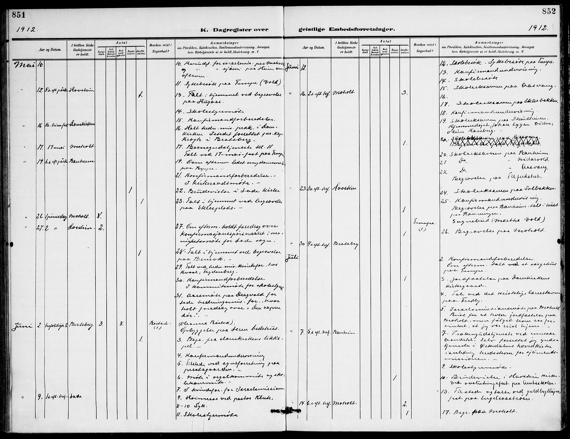 Ministerialprotokoller, klokkerbøker og fødselsregistre - Sør-Trøndelag, SAT/A-1456/607/L0320: Parish register (official) no. 607A04, 1907-1915, p. 851-852