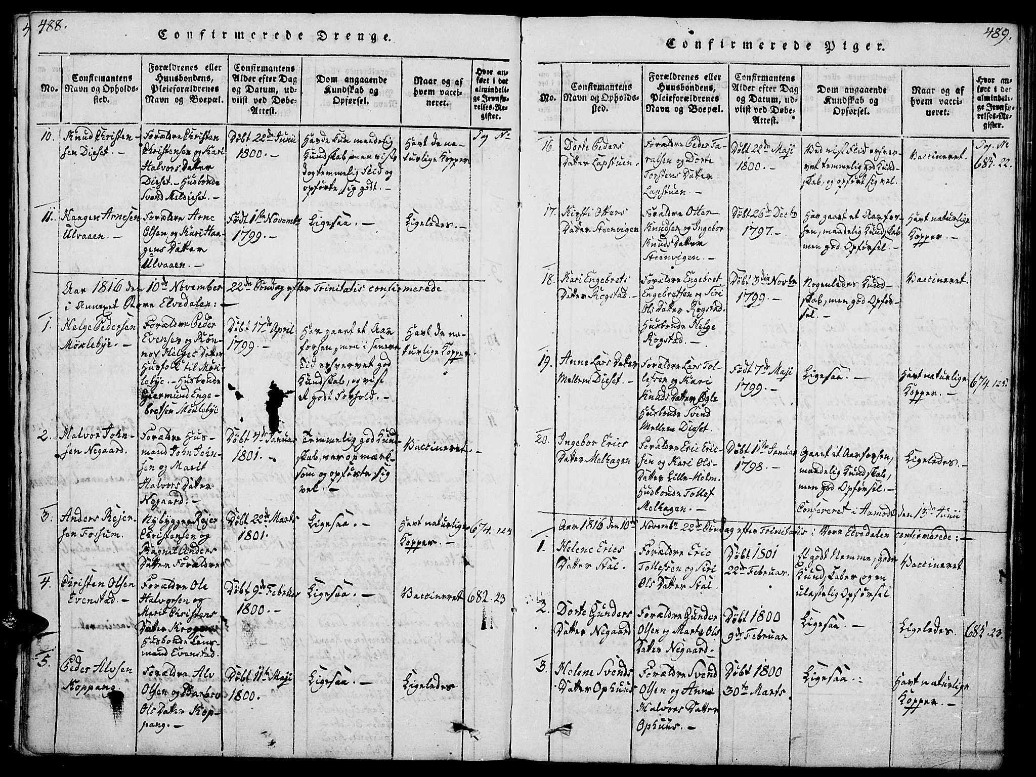 Åmot prestekontor, Hedmark, AV/SAH-PREST-056/H/Ha/Haa/L0005: Parish register (official) no. 5, 1815-1841, p. 488-489