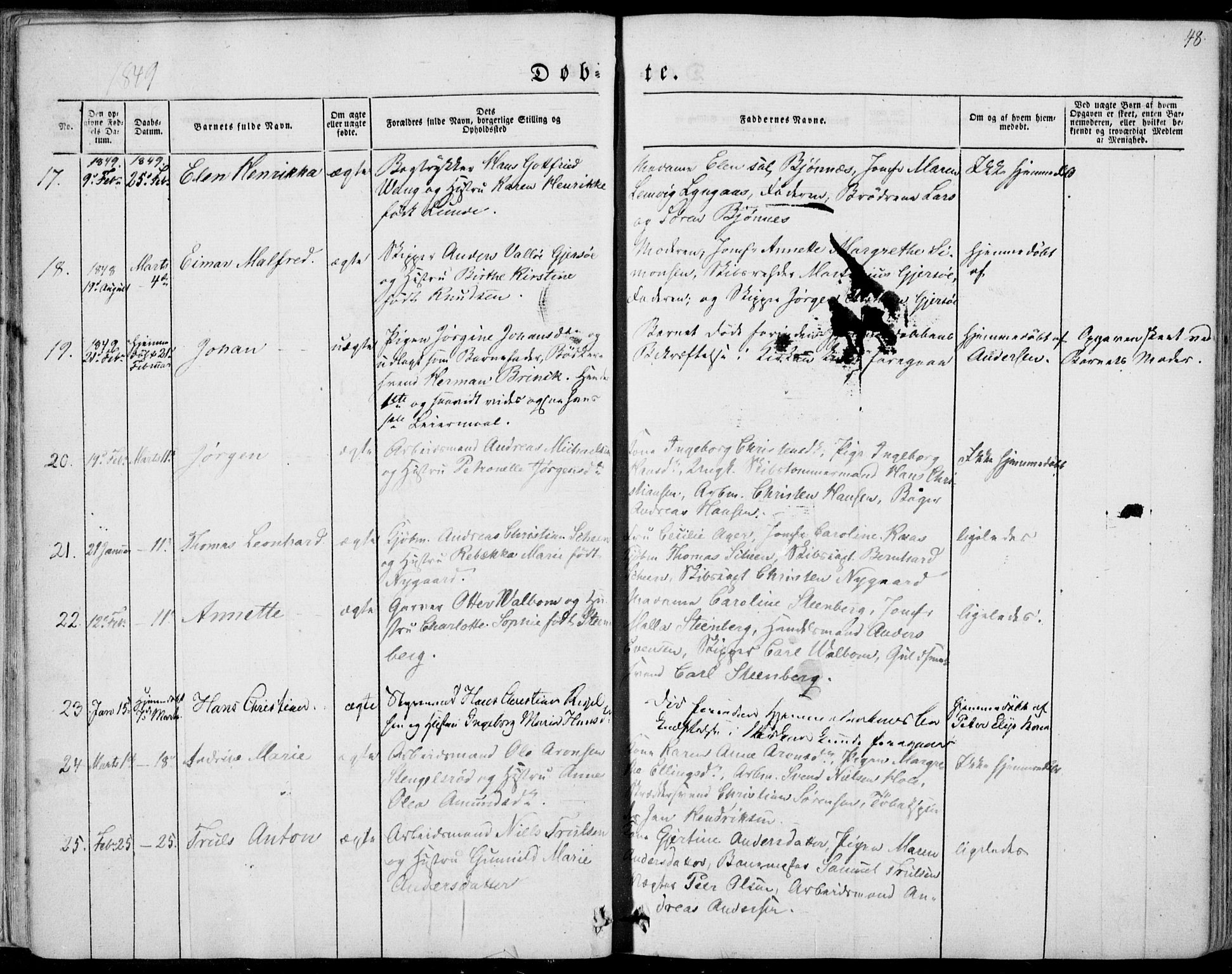 Tønsberg kirkebøker, AV/SAKO-A-330/F/Fa/L0007: Parish register (official) no. I 7, 1845-1854, p. 48