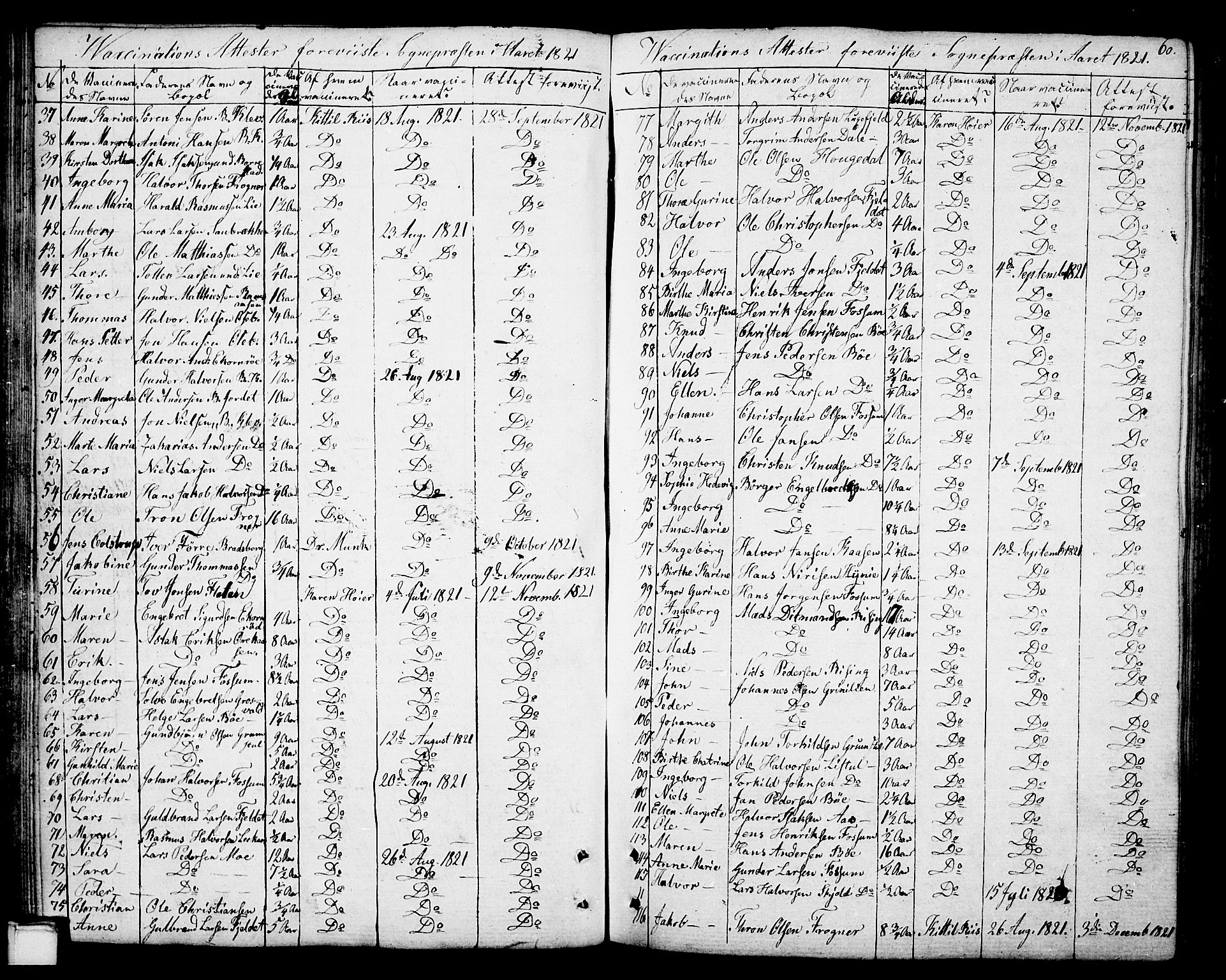Gjerpen kirkebøker, SAKO/A-265/F/Fa/L0003: Parish register (official) no. I 3, 1796-1814, p. 60