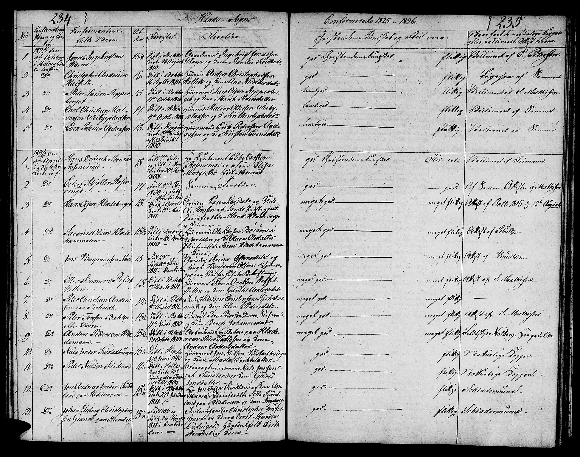 Ministerialprotokoller, klokkerbøker og fødselsregistre - Sør-Trøndelag, SAT/A-1456/606/L0306: Parish register (copy) no. 606C02, 1797-1829, p. 234-235