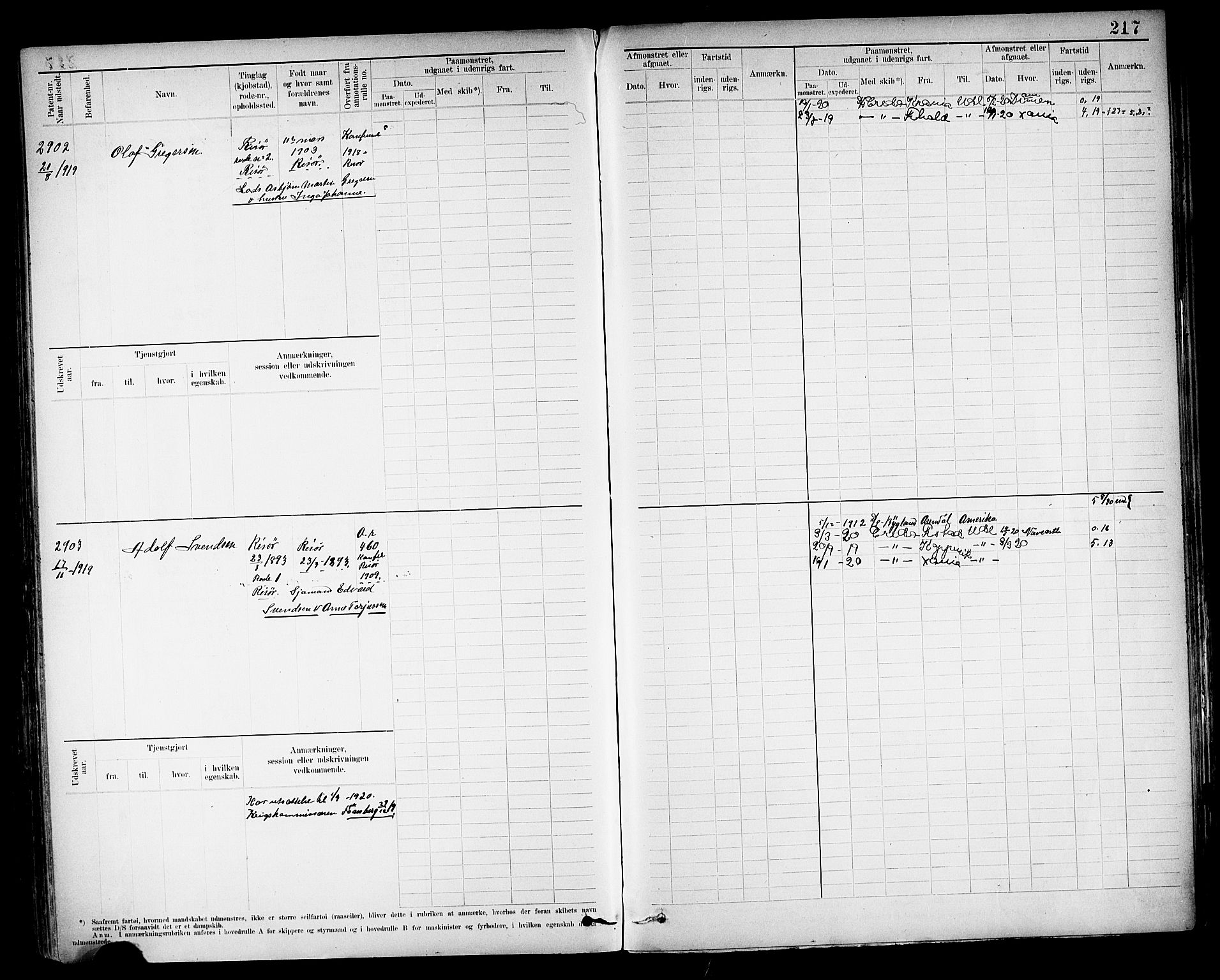 Risør mønstringskrets, SAK/2031-0010/F/Fb/L0013: Hovedrulle nr 2475-3063, T-12, 1904-1928, p. 236