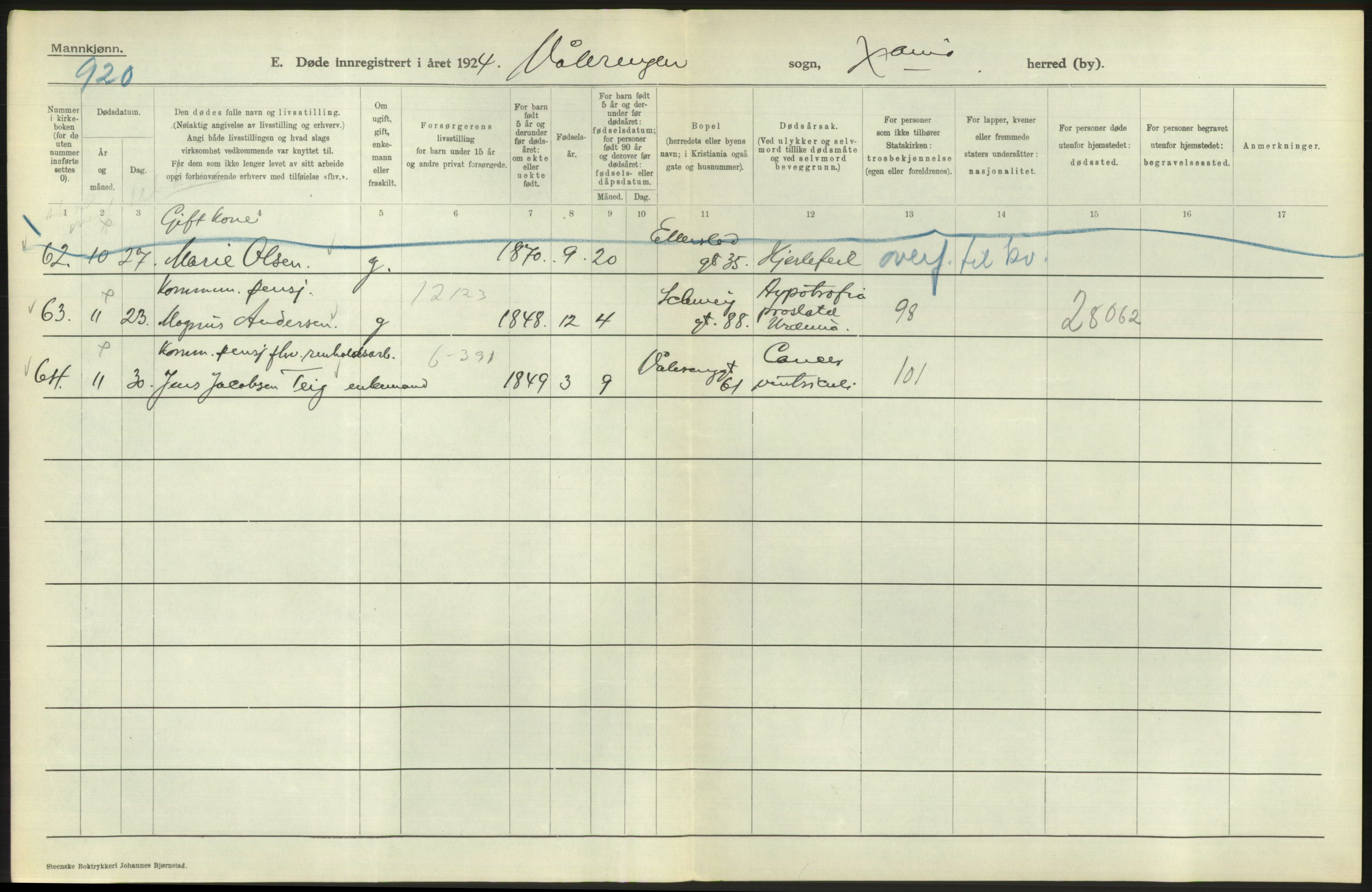 Statistisk sentralbyrå, Sosiodemografiske emner, Befolkning, AV/RA-S-2228/D/Df/Dfc/Dfcd/L0008: Kristiania: Døde menn, 1924, p. 346