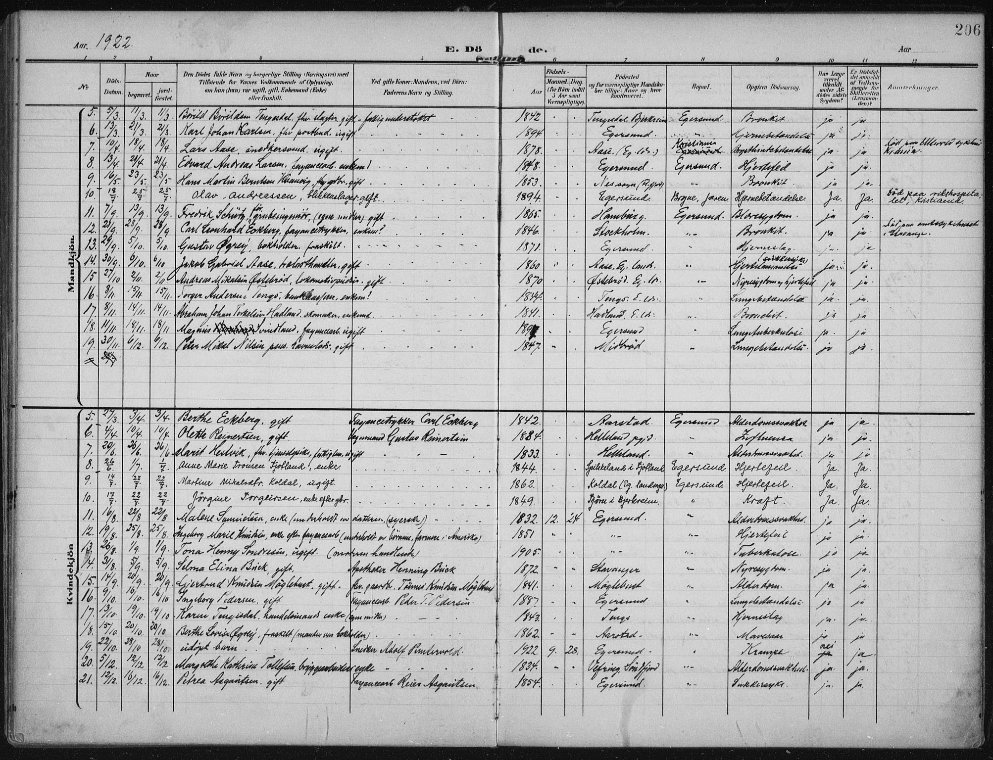 Eigersund sokneprestkontor, AV/SAST-A-101807/S08/L0022: Parish register (official) no. A 21, 1905-1928, p. 206