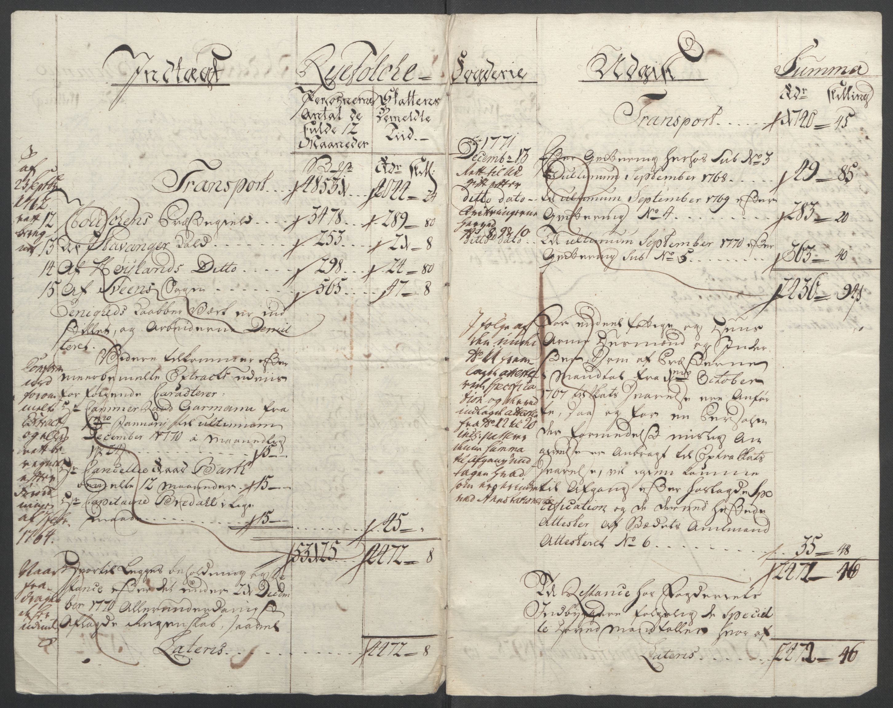 Rentekammeret inntil 1814, Reviderte regnskaper, Fogderegnskap, AV/RA-EA-4092/R47/L2972: Ekstraskatten Ryfylke, 1762-1780, p. 202