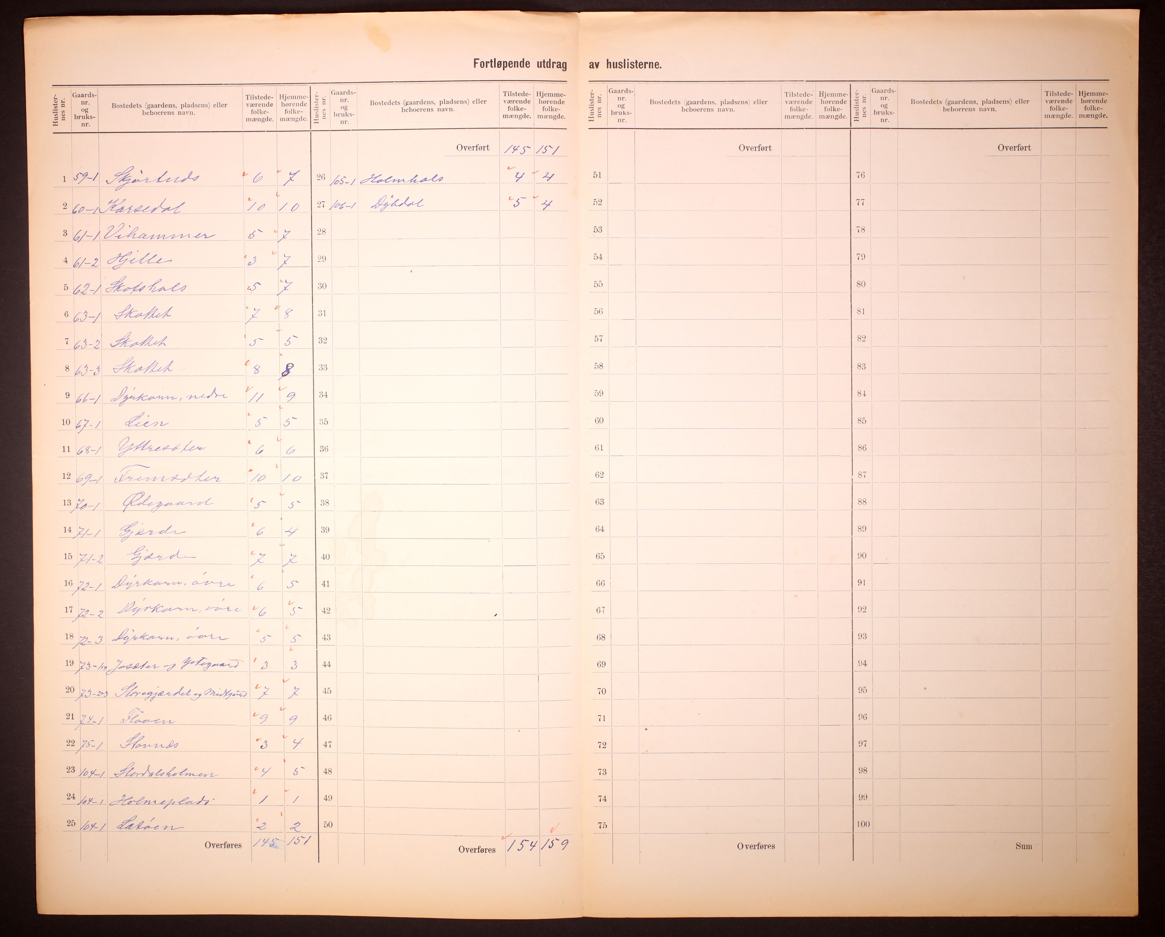 RA, 1910 census for Stordal, 1910, p. 14