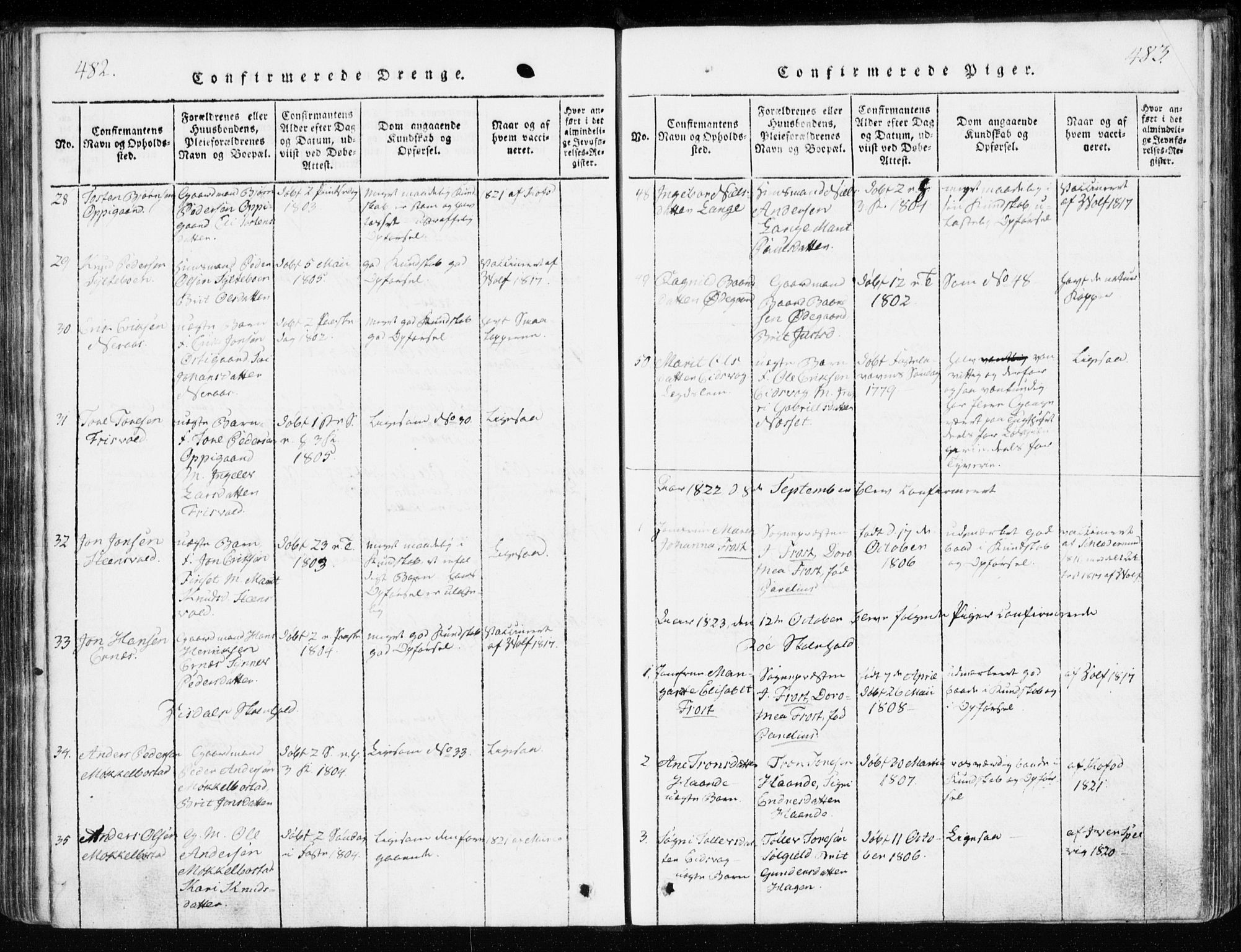 Ministerialprotokoller, klokkerbøker og fødselsregistre - Møre og Romsdal, SAT/A-1454/551/L0623: Parish register (official) no. 551A03, 1818-1831, p. 482-483