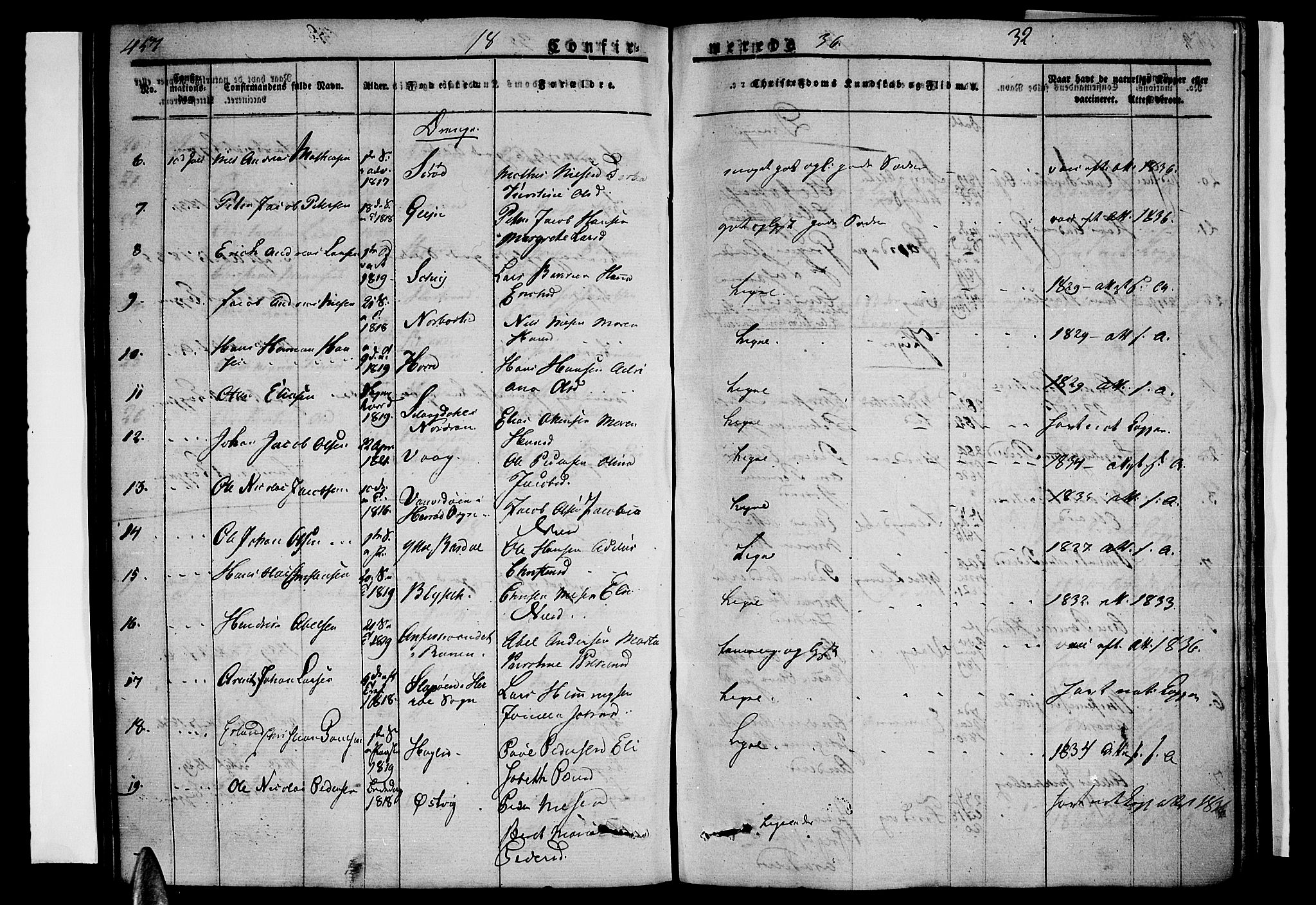 Ministerialprotokoller, klokkerbøker og fødselsregistre - Nordland, AV/SAT-A-1459/838/L0548: Parish register (official) no. 838A06, 1829-1839, p. 457-458