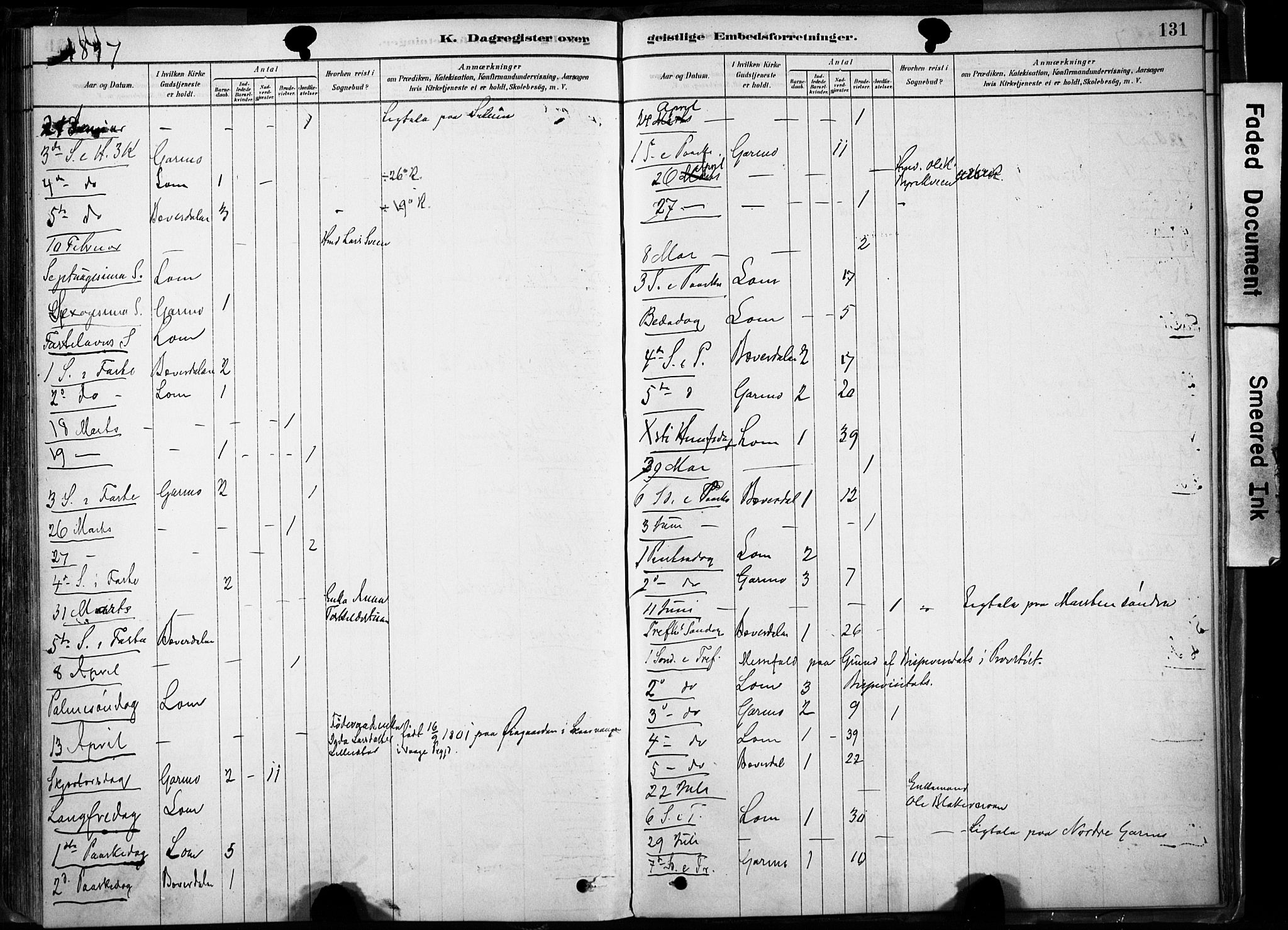 Lom prestekontor, AV/SAH-PREST-070/K/L0009: Parish register (official) no. 9, 1878-1907, p. 131