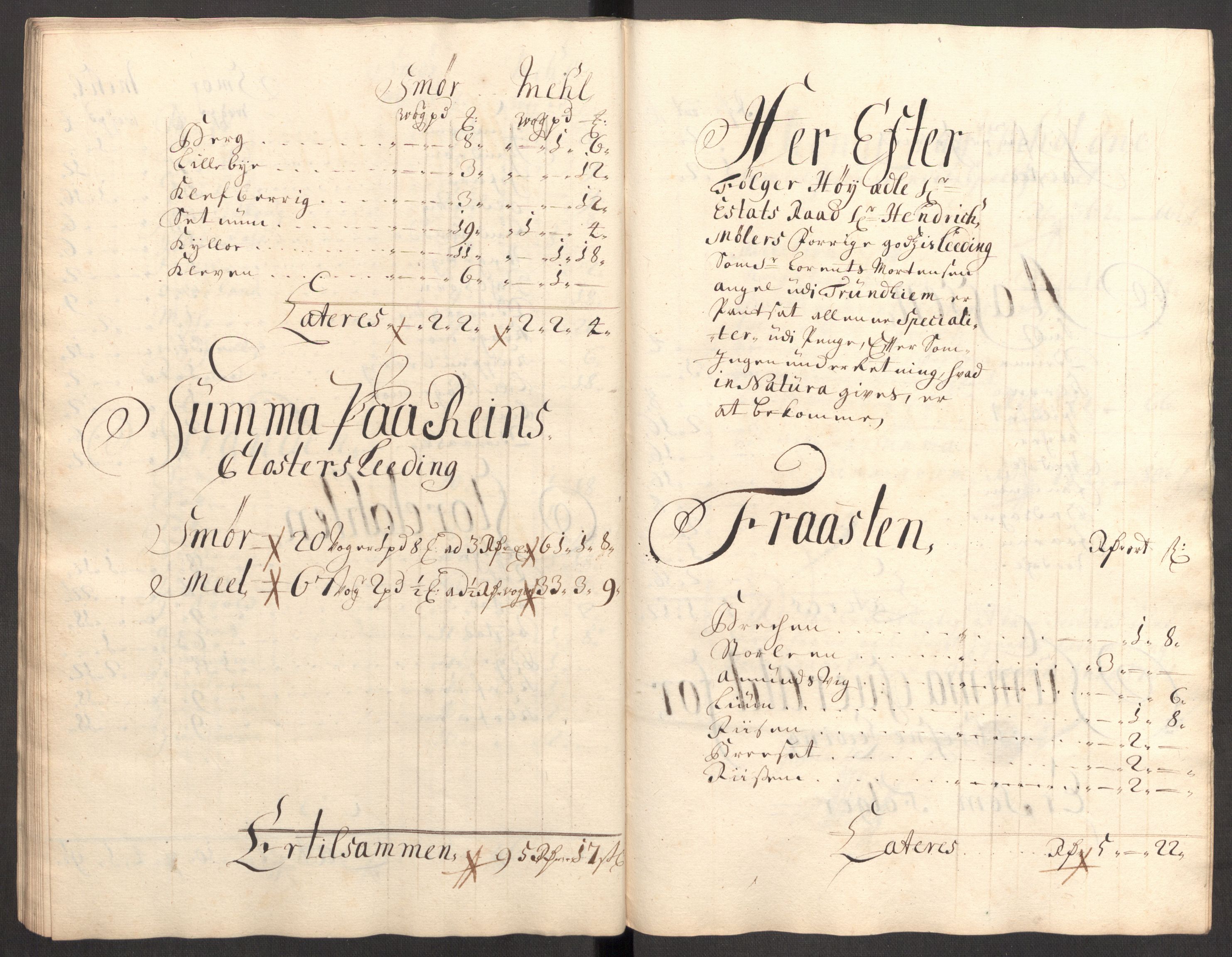 Rentekammeret inntil 1814, Reviderte regnskaper, Fogderegnskap, RA/EA-4092/R62/L4195: Fogderegnskap Stjørdal og Verdal, 1704, p. 103