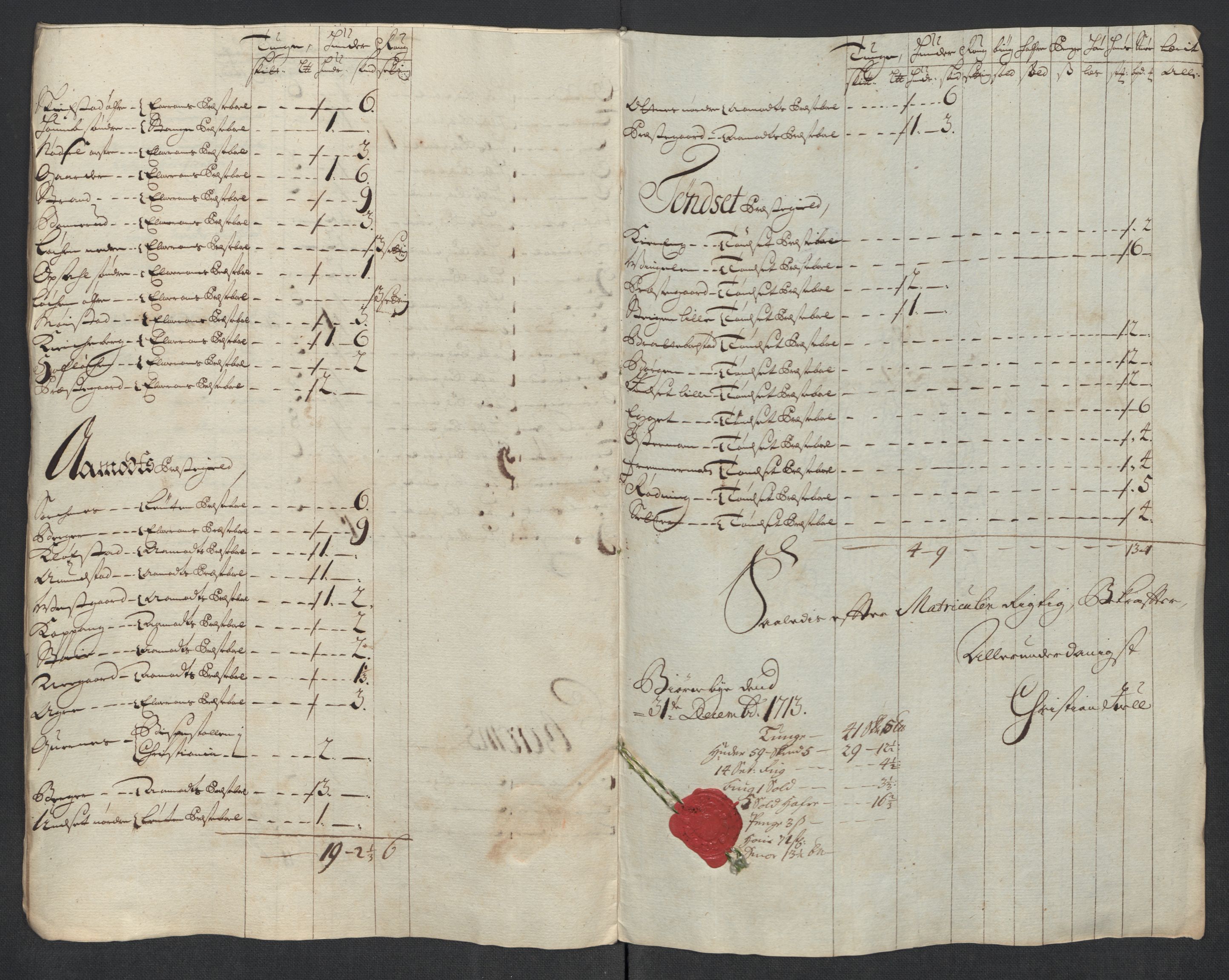 Rentekammeret inntil 1814, Reviderte regnskaper, Fogderegnskap, RA/EA-4092/R13/L0850: Fogderegnskap Solør, Odal og Østerdal, 1713, p. 189