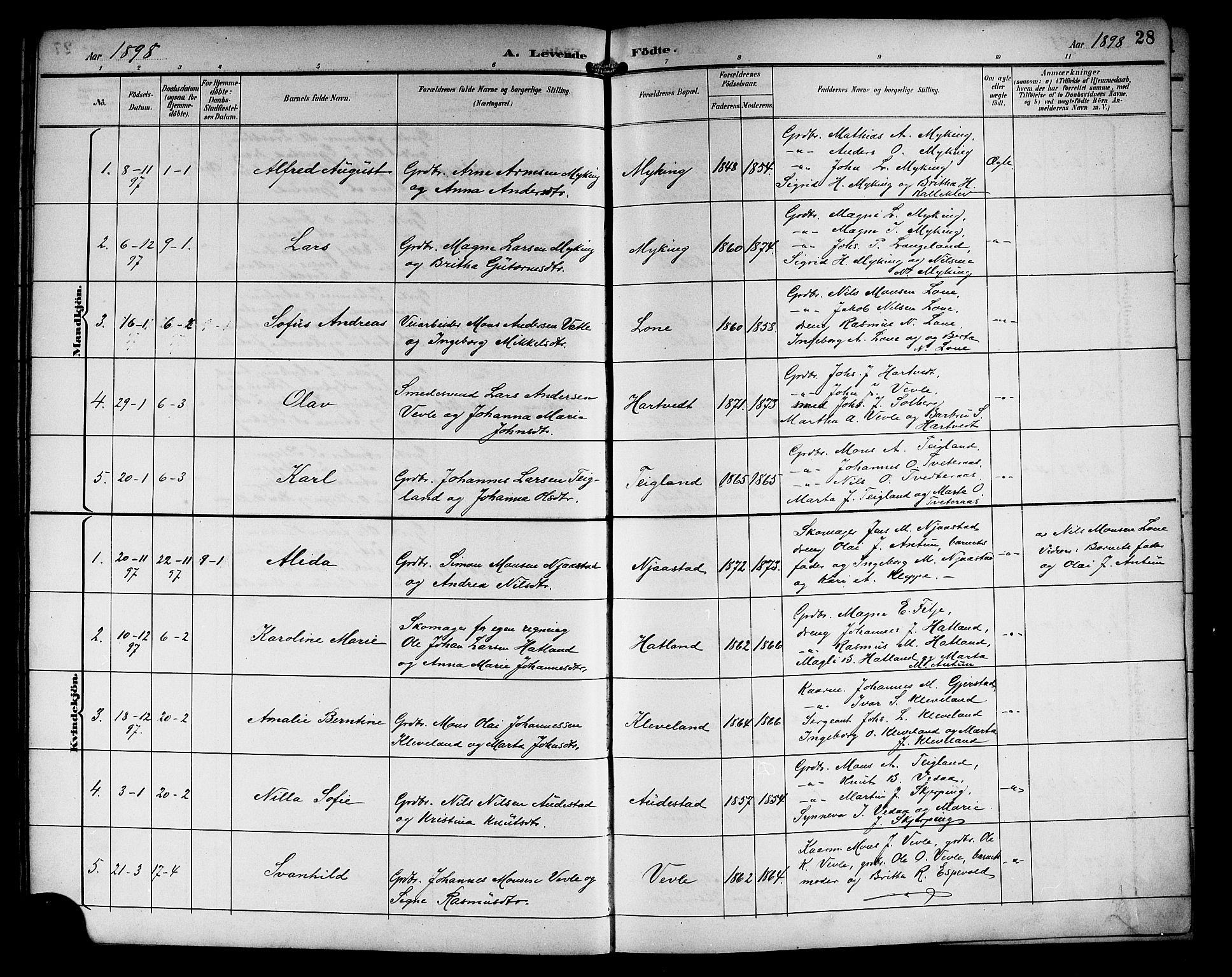 Haus sokneprestembete, SAB/A-75601/H/Hab: Parish register (copy) no. C 3, 1893-1906, p. 28
