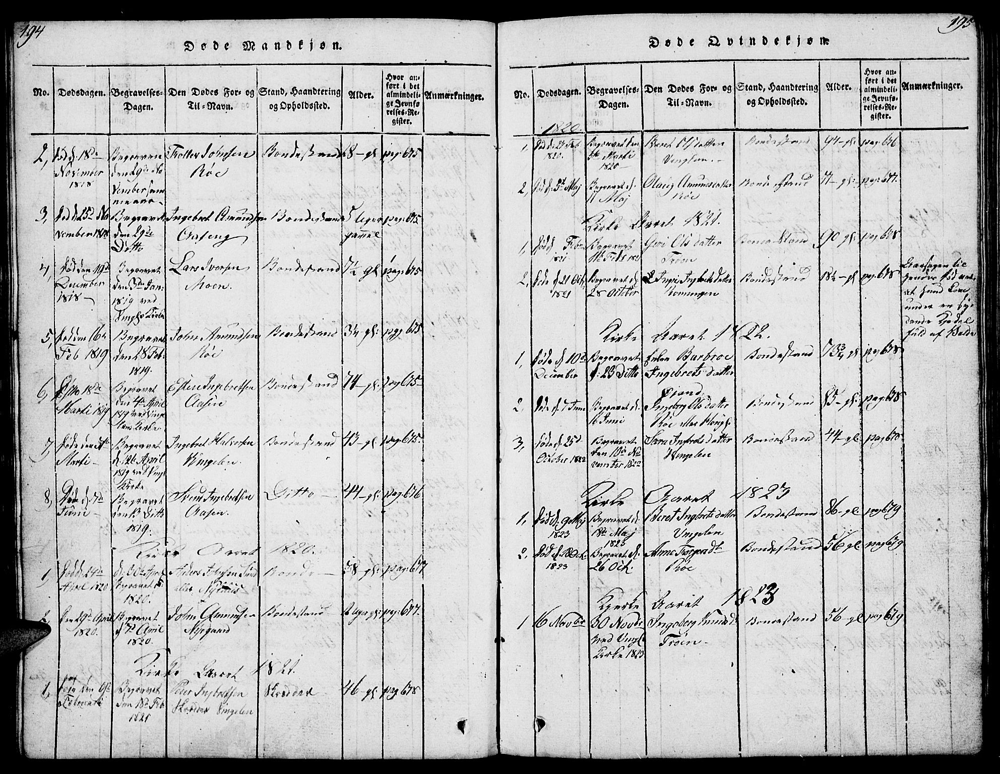 Tolga prestekontor, AV/SAH-PREST-062/L/L0003: Parish register (copy) no. 3, 1815-1862, p. 194-195