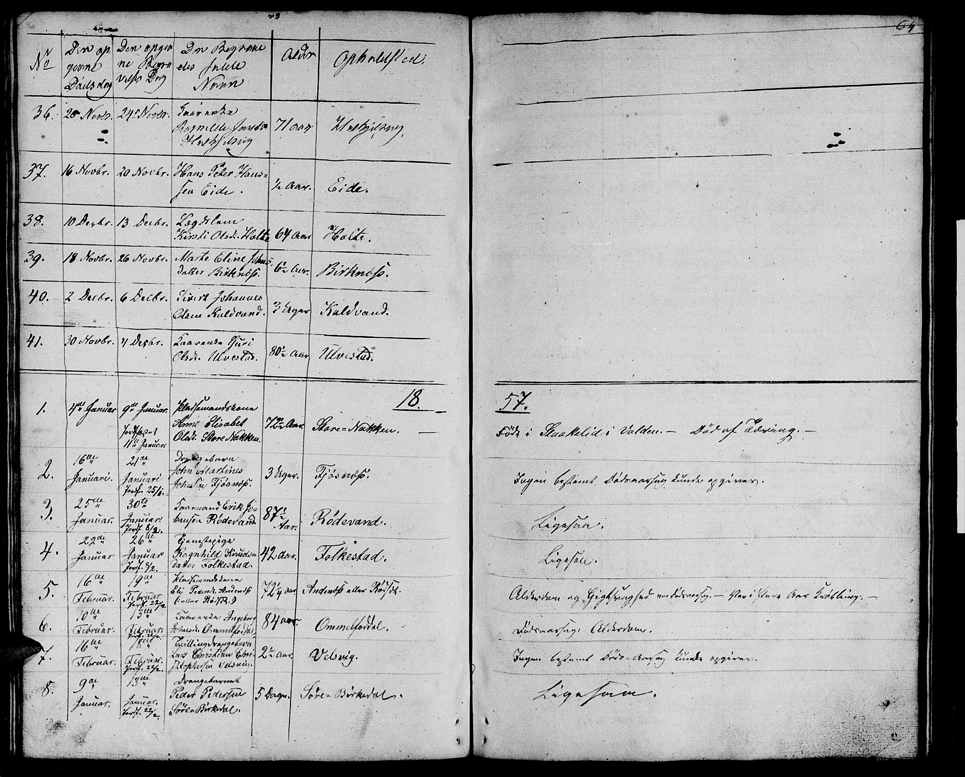 Ministerialprotokoller, klokkerbøker og fødselsregistre - Møre og Romsdal, AV/SAT-A-1454/511/L0156: Parish register (copy) no. 511C02, 1855-1863, p. 64