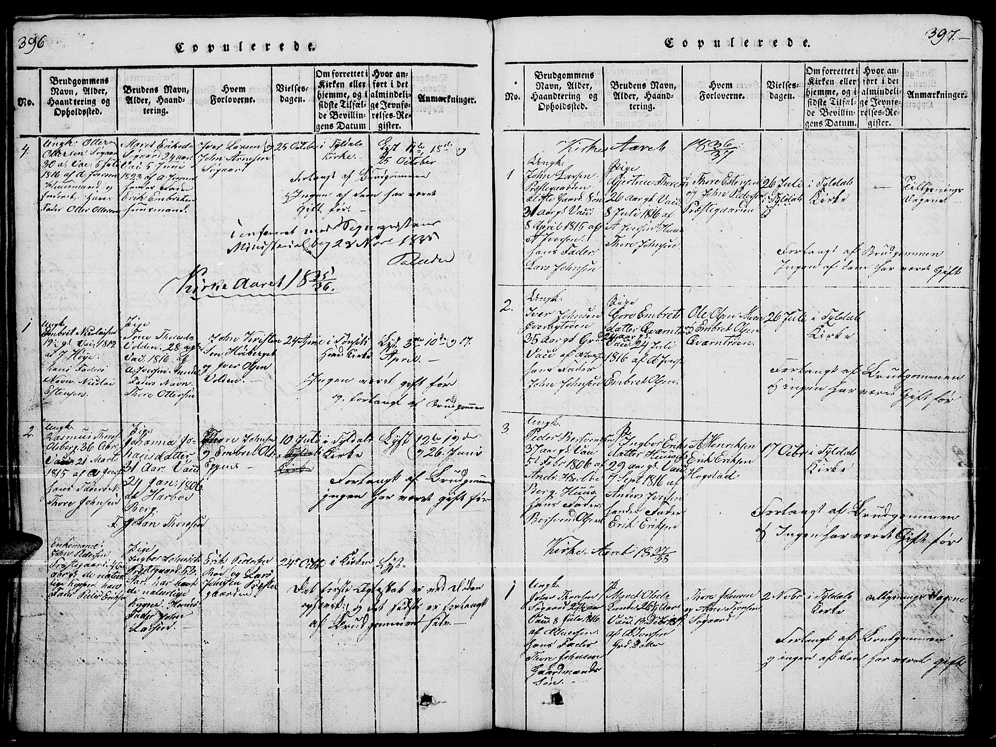 Tynset prestekontor, SAH/PREST-058/H/Ha/Hab/L0004: Parish register (copy) no. 4, 1814-1879, p. 396-397