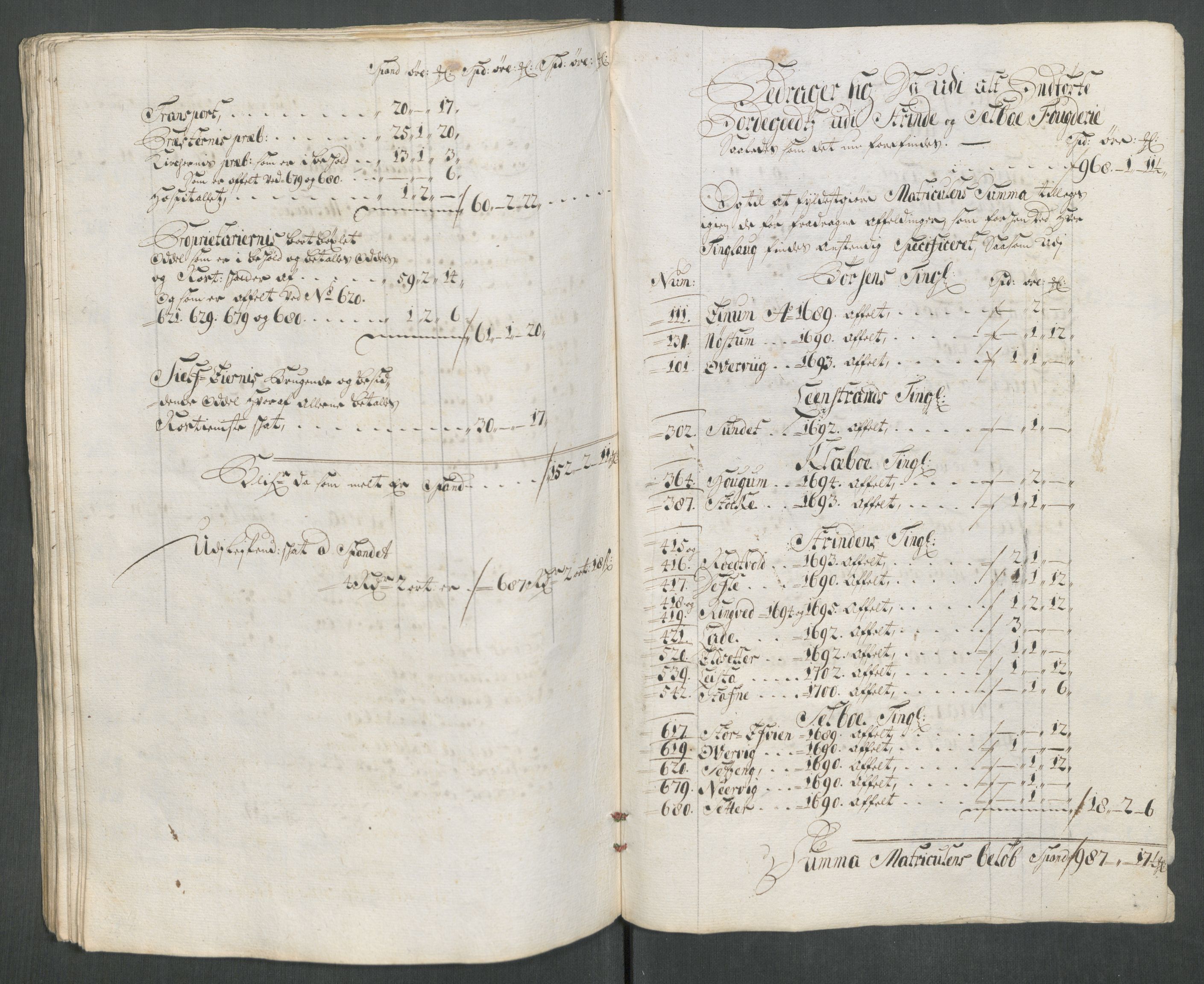 Rentekammeret inntil 1814, Reviderte regnskaper, Fogderegnskap, AV/RA-EA-4092/R61/L4113: Fogderegnskap Strinda og Selbu, 1712-1713, p. 59