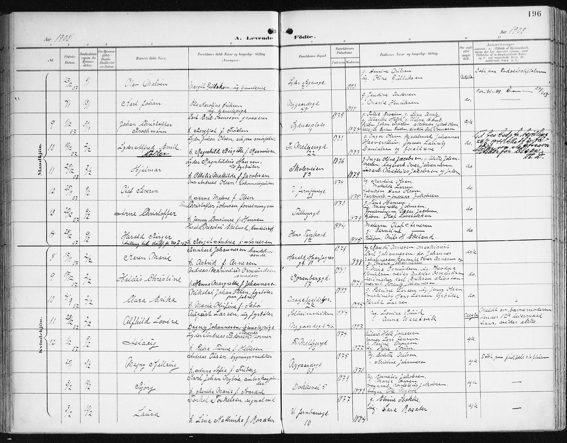 Johanneskirken sokneprestembete, AV/SAB-A-76001/H/Haa/L0002: Parish register (official) no. A 2, 1900-1912, p. 196